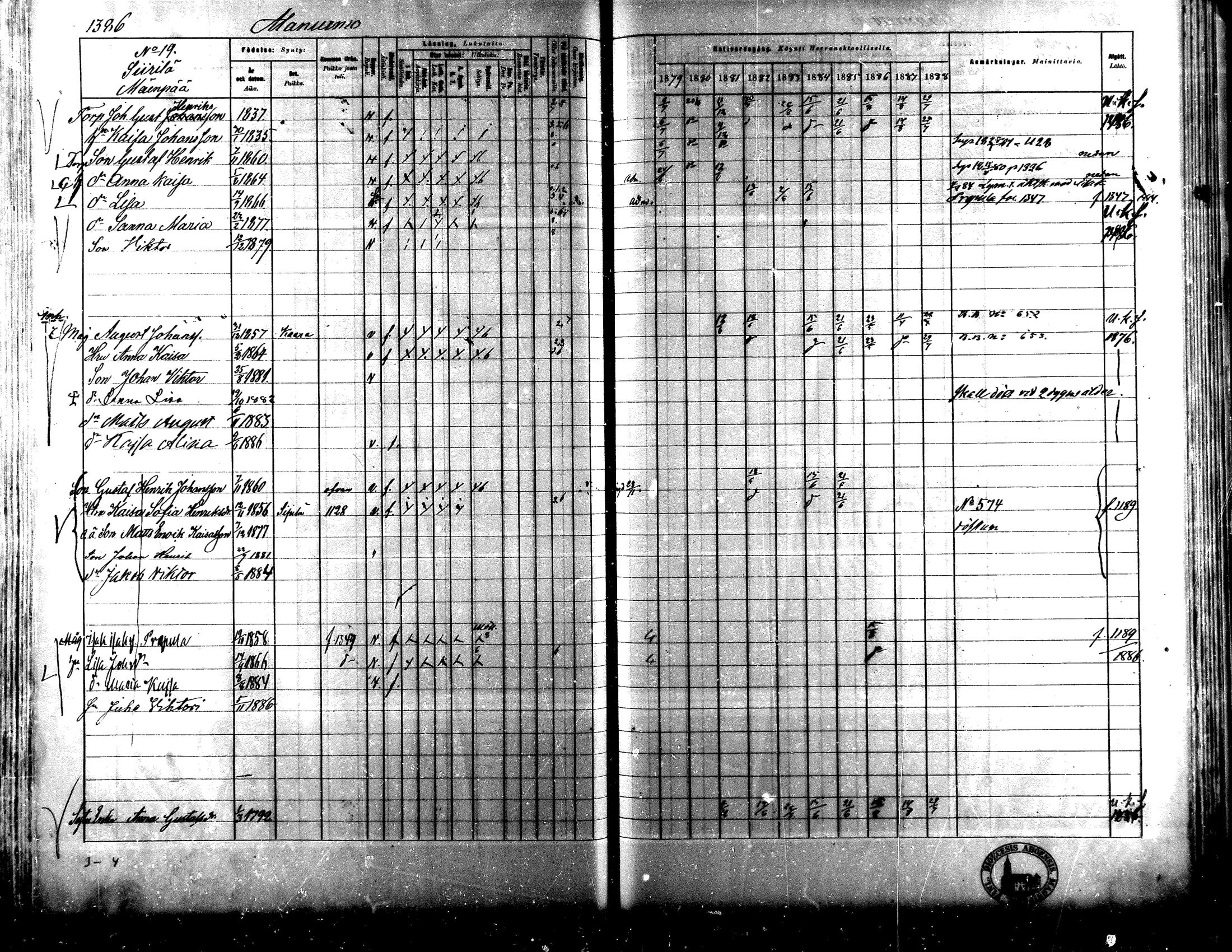 [ ../kirjat/Kirkonkirjat/lapua/rippikirja_1879-1888_mko175-185_iii/kuvat/224.jpg ]
