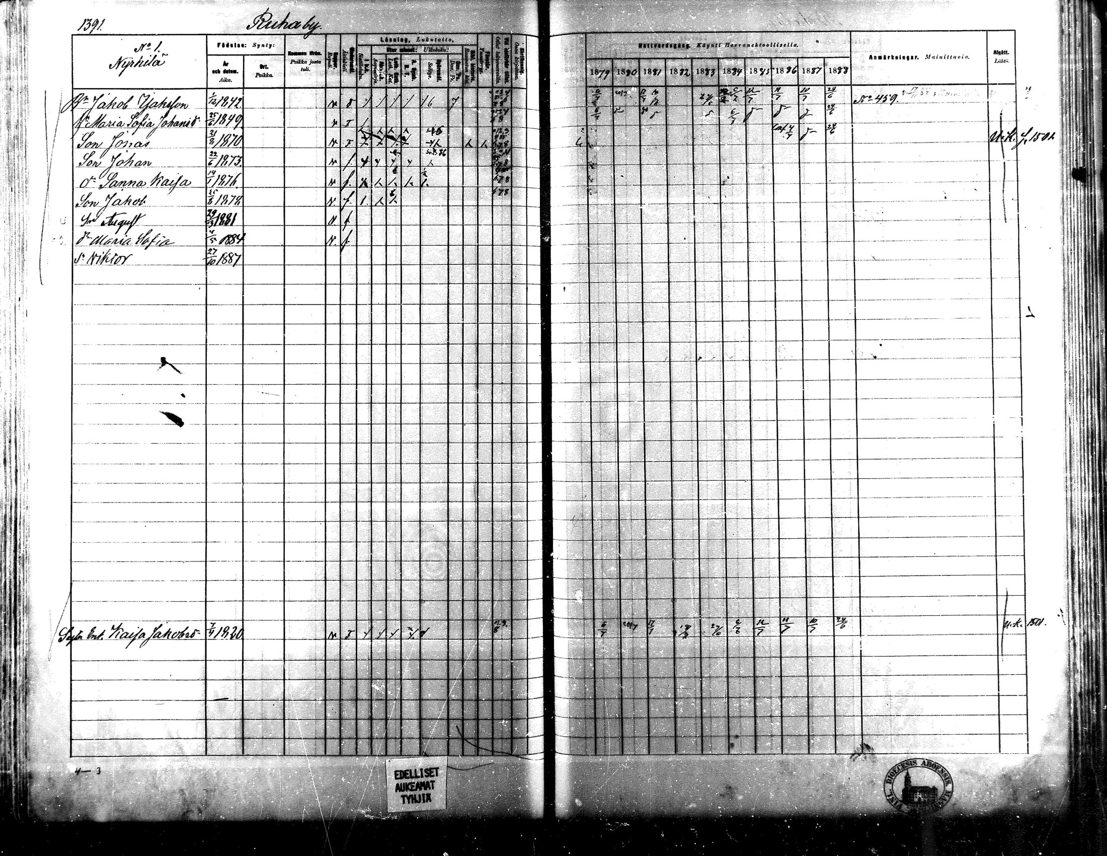 [ ../kirjat/Kirkonkirjat/lapua/rippikirja_1879-1888_mko175-185_iii/kuvat/227.jpg ]