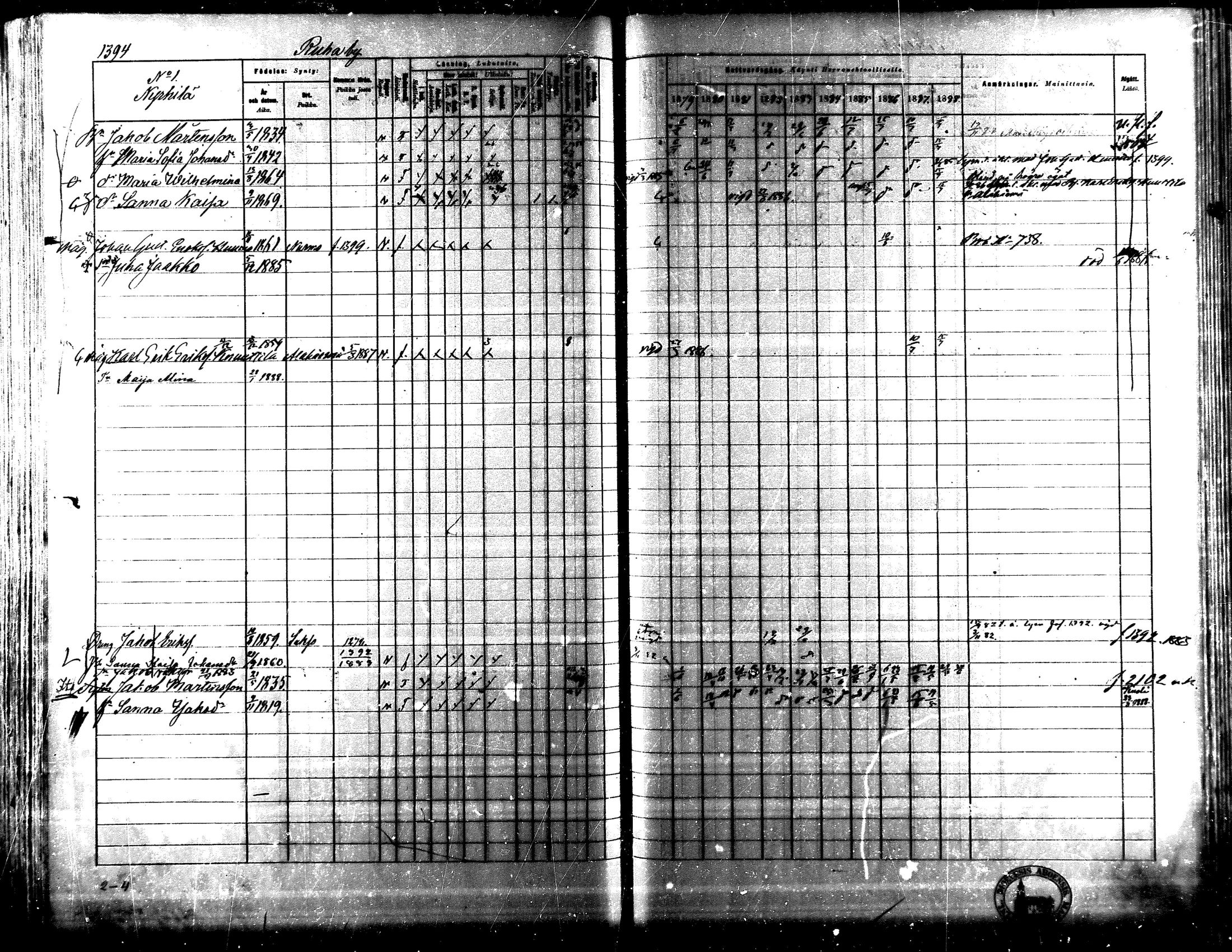 [ ../kirjat/Kirkonkirjat/lapua/rippikirja_1879-1888_mko175-185_iii/kuvat/230.jpg ]