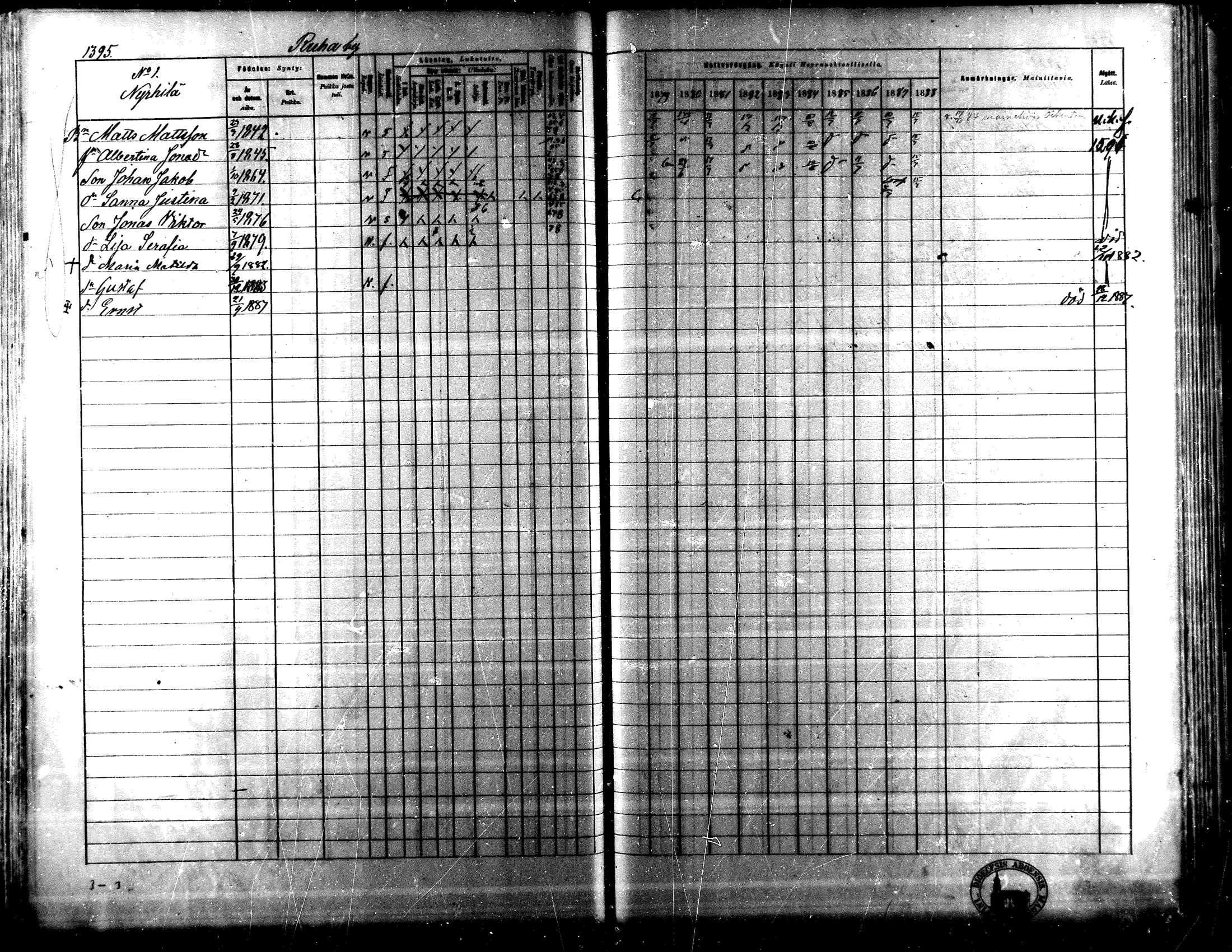 [ ../kirjat/Kirkonkirjat/lapua/rippikirja_1879-1888_mko175-185_iii/kuvat/231.jpg ]