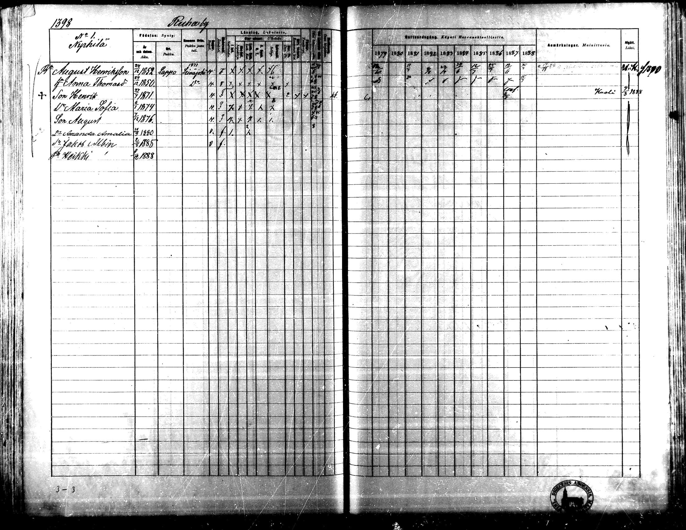 [ ../kirjat/Kirkonkirjat/lapua/rippikirja_1879-1888_mko175-185_iii/kuvat/234.jpg ]