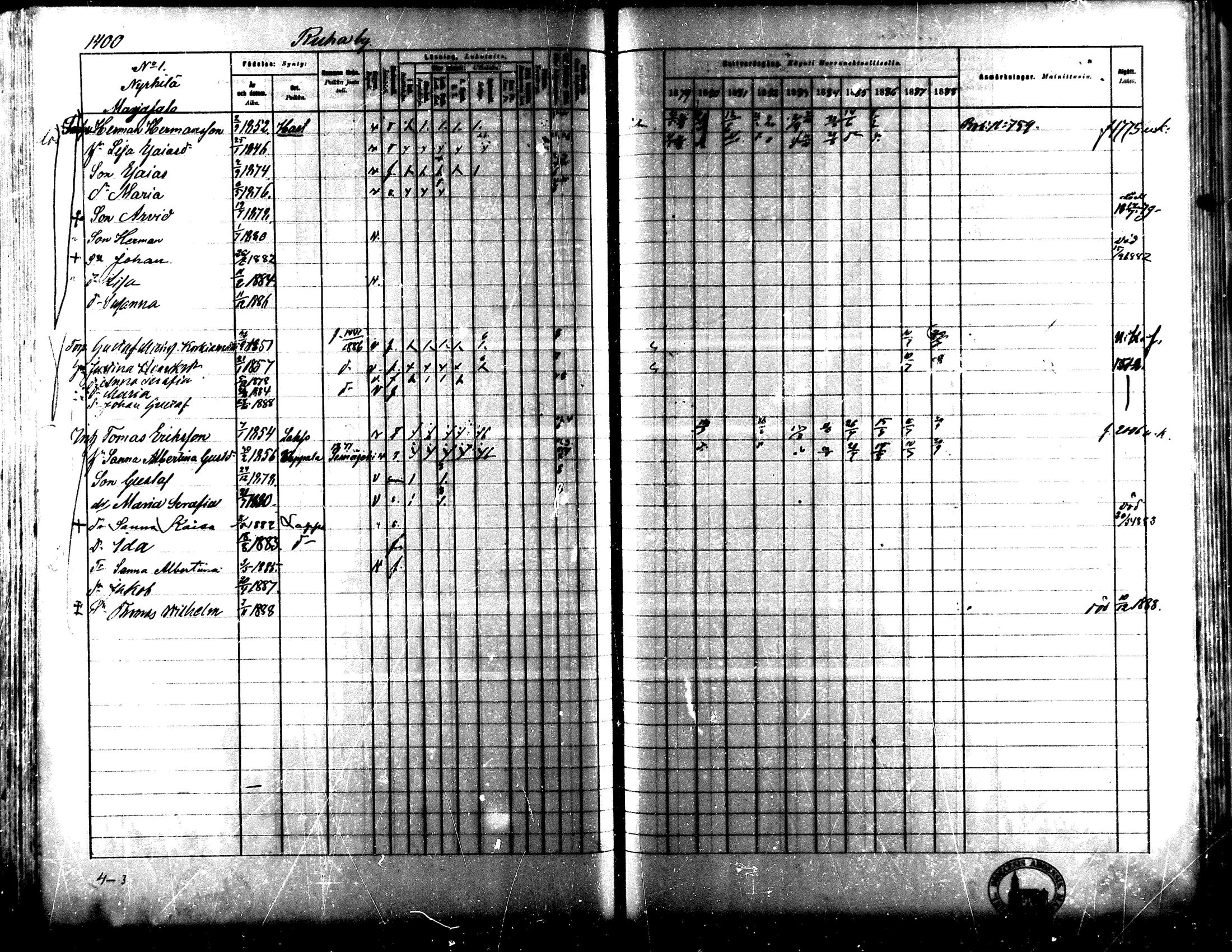 [ ../kirjat/Kirkonkirjat/lapua/rippikirja_1879-1888_mko175-185_iii/kuvat/236.jpg ]