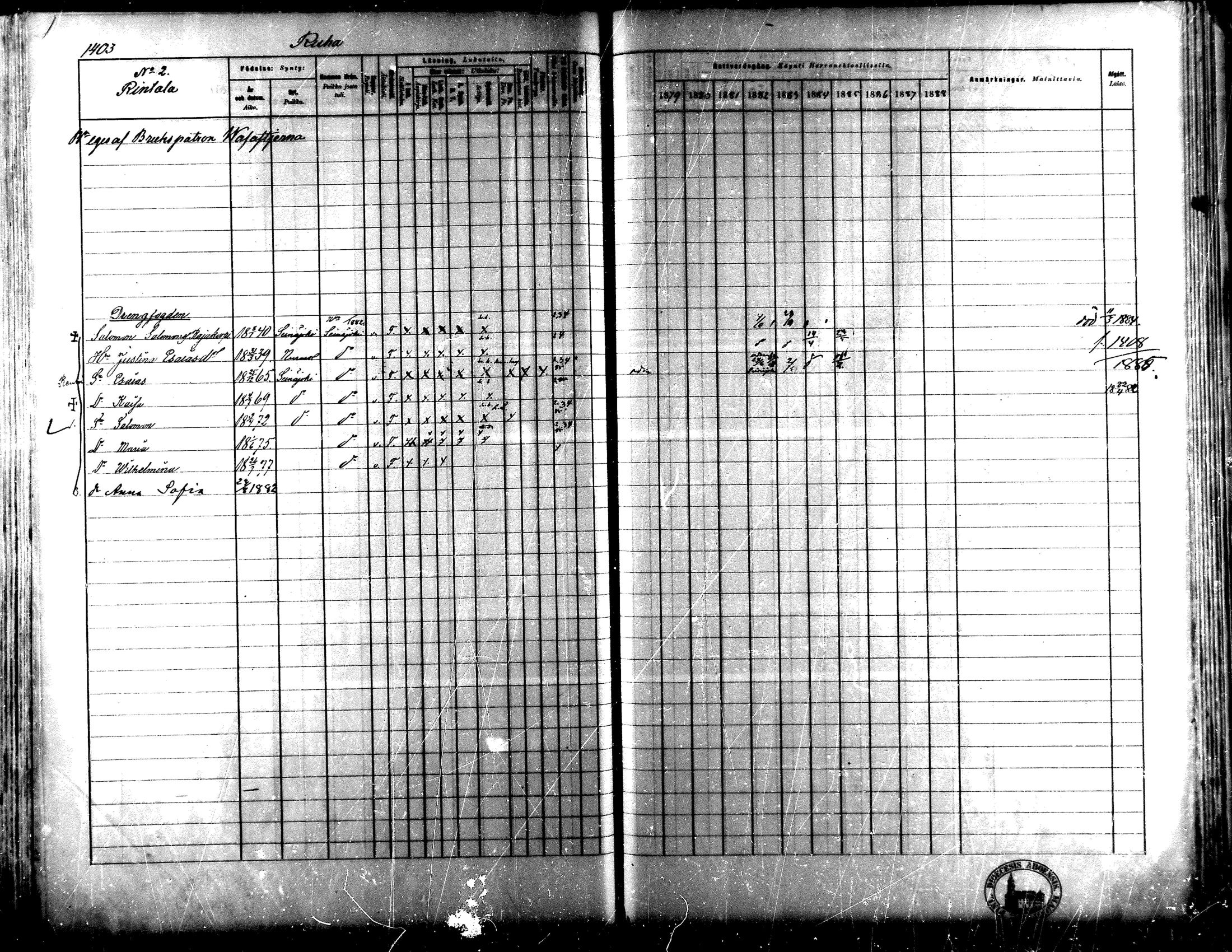 [ ../kirjat/Kirkonkirjat/lapua/rippikirja_1879-1888_mko175-185_iii/kuvat/239.jpg ]