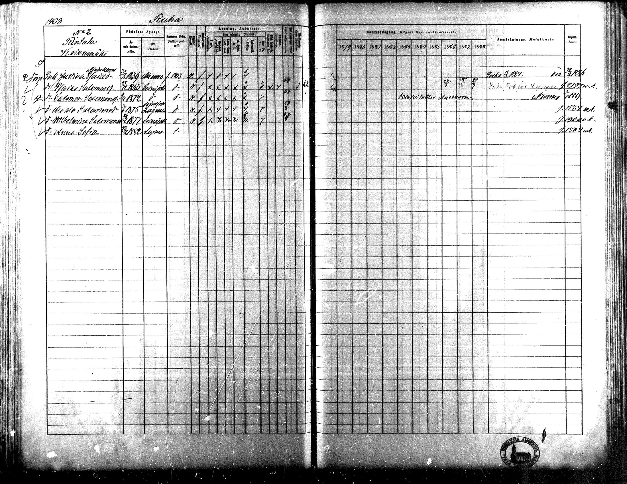 [ ../kirjat/Kirkonkirjat/lapua/rippikirja_1879-1888_mko175-185_iii/kuvat/244.jpg ]