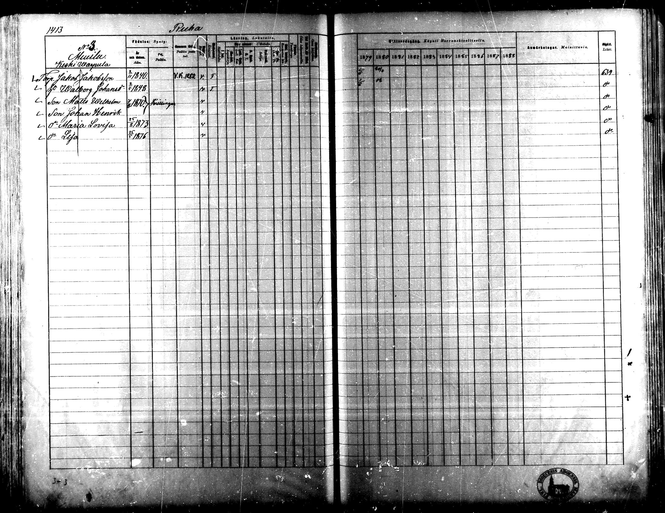 [ ../kirjat/Kirkonkirjat/lapua/rippikirja_1879-1888_mko175-185_iii/kuvat/248.jpg ]