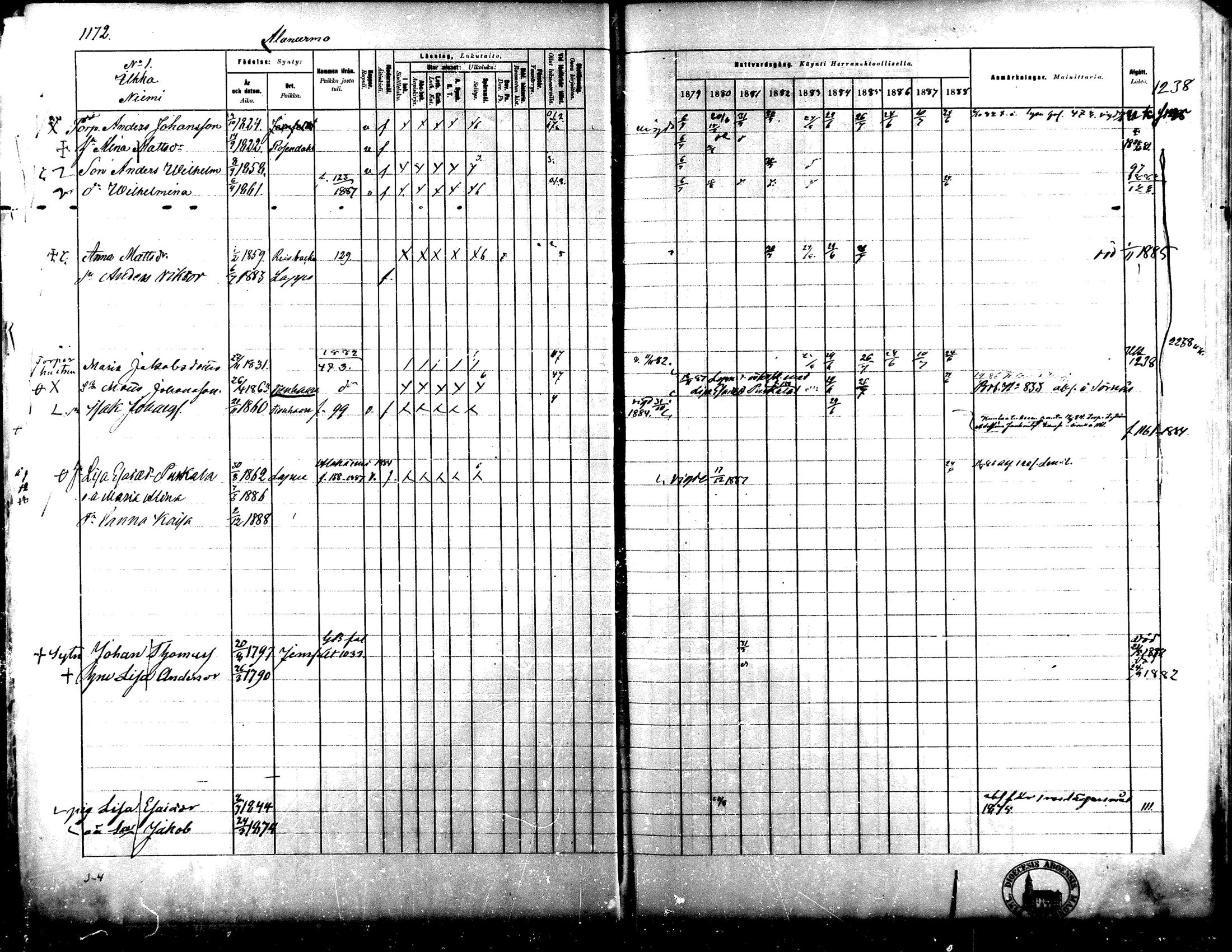 [ ../kirjat/Kirkonkirjat/lapua/rippikirja_1879-1888_mko175-185_iii/kuvat/25.jpg ]