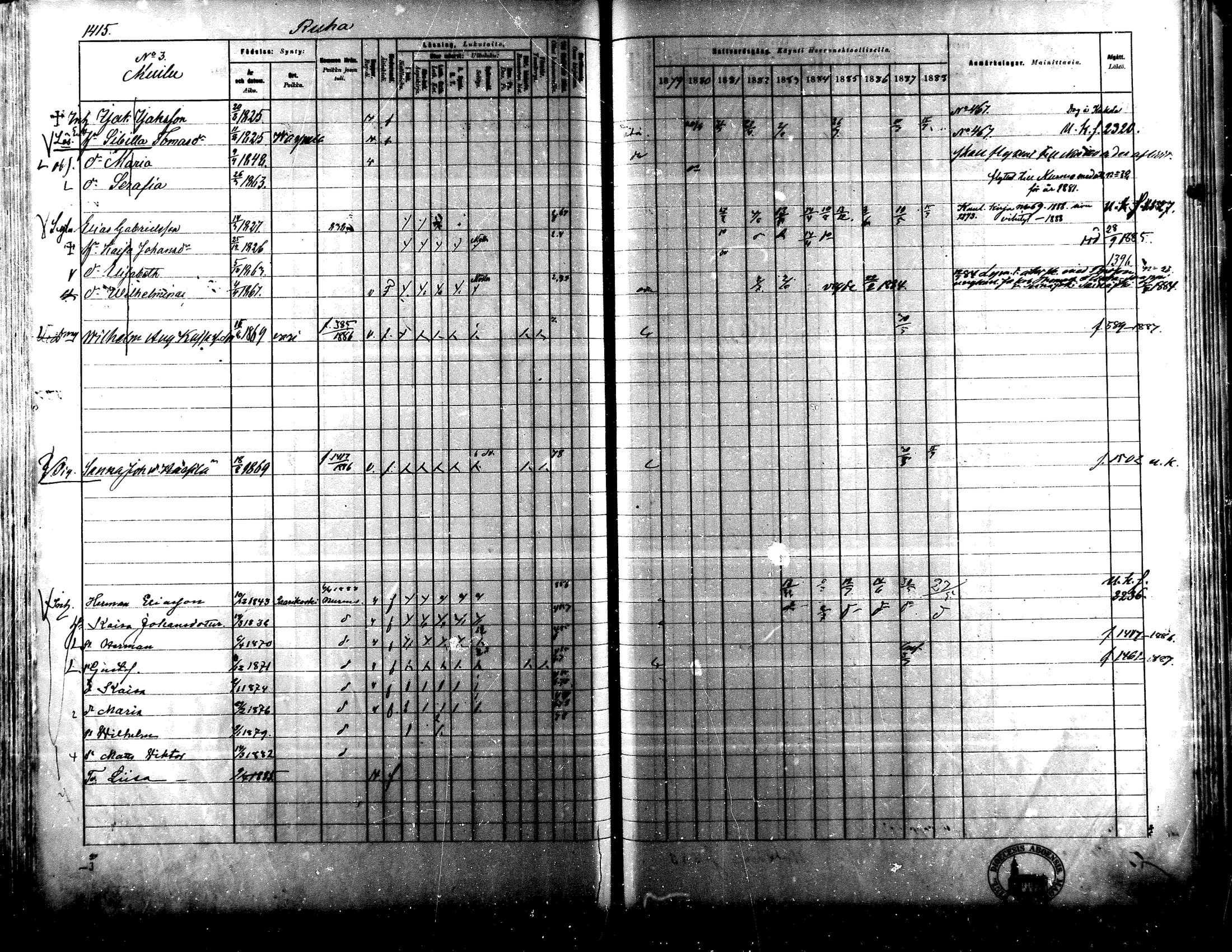 [ ../kirjat/Kirkonkirjat/lapua/rippikirja_1879-1888_mko175-185_iii/kuvat/250.jpg ]