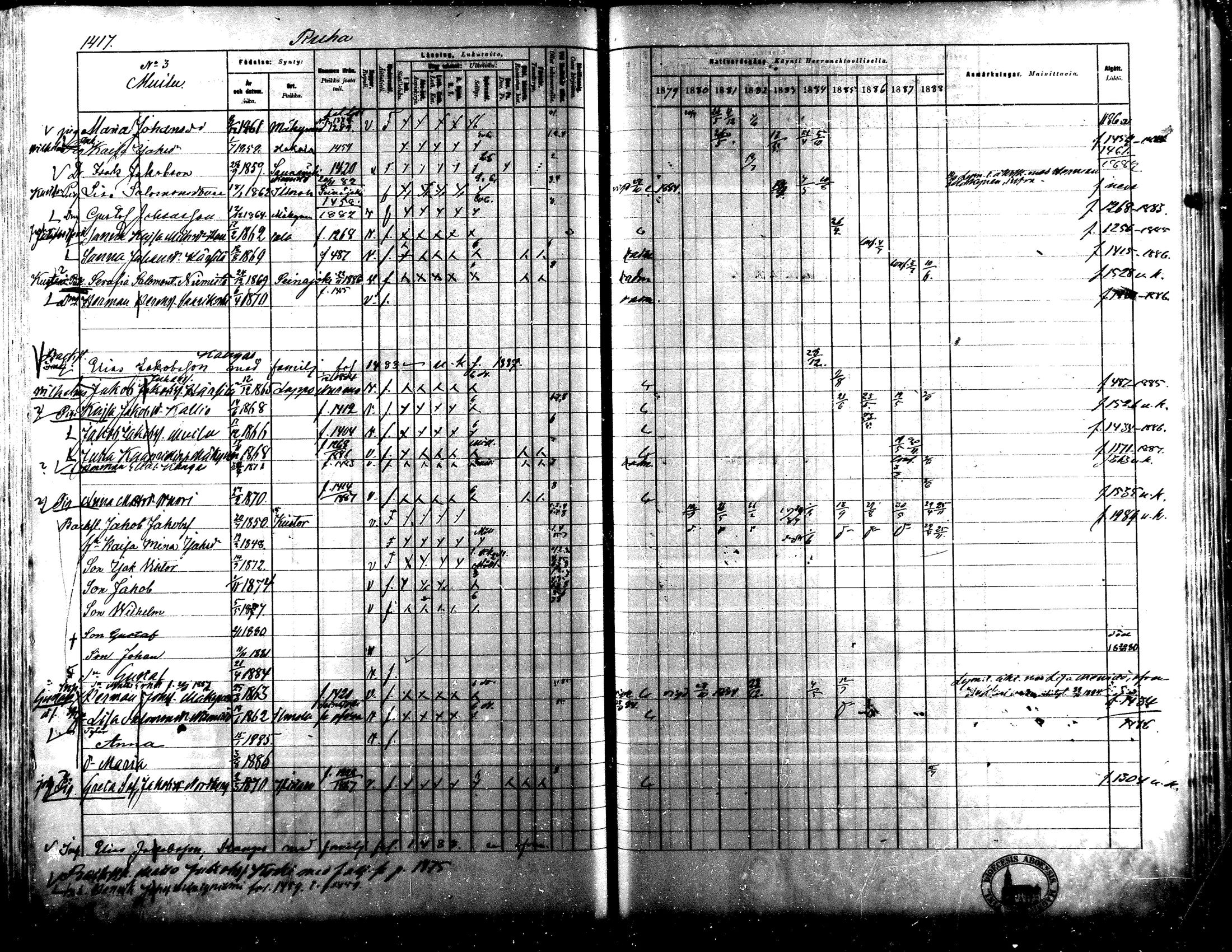 [ ../kirjat/Kirkonkirjat/lapua/rippikirja_1879-1888_mko175-185_iii/kuvat/252.jpg ]