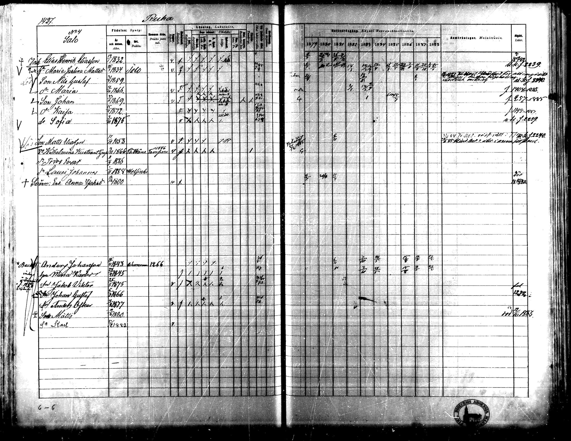 [ ../kirjat/Kirkonkirjat/lapua/rippikirja_1879-1888_mko175-185_iii/kuvat/259.jpg ]
