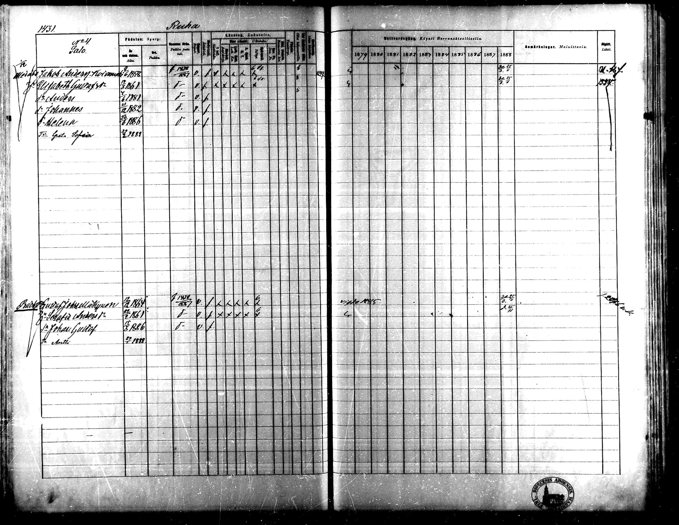 [ ../kirjat/Kirkonkirjat/lapua/rippikirja_1879-1888_mko175-185_iii/kuvat/263.jpg ]