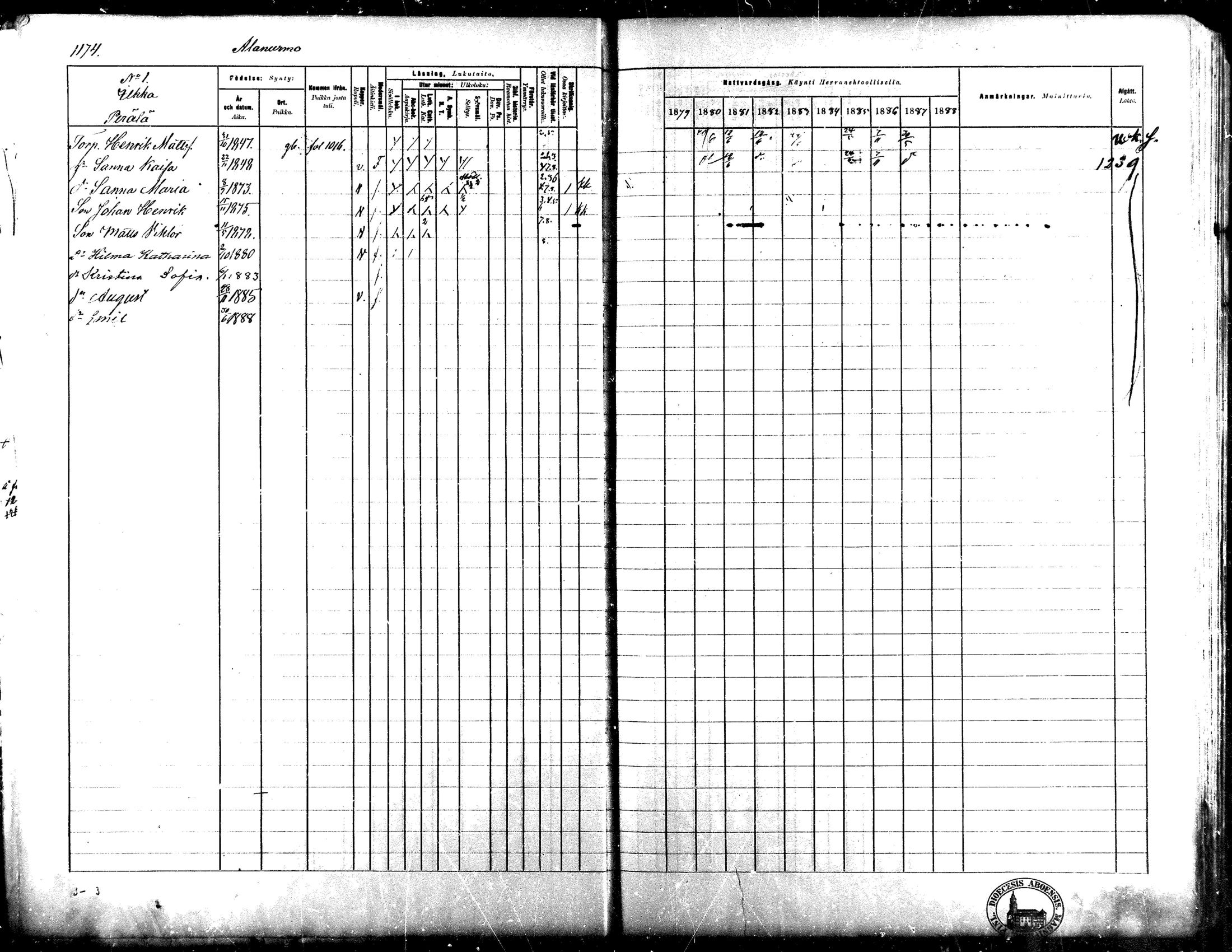 [ ../kirjat/Kirkonkirjat/lapua/rippikirja_1879-1888_mko175-185_iii/kuvat/27.jpg ]