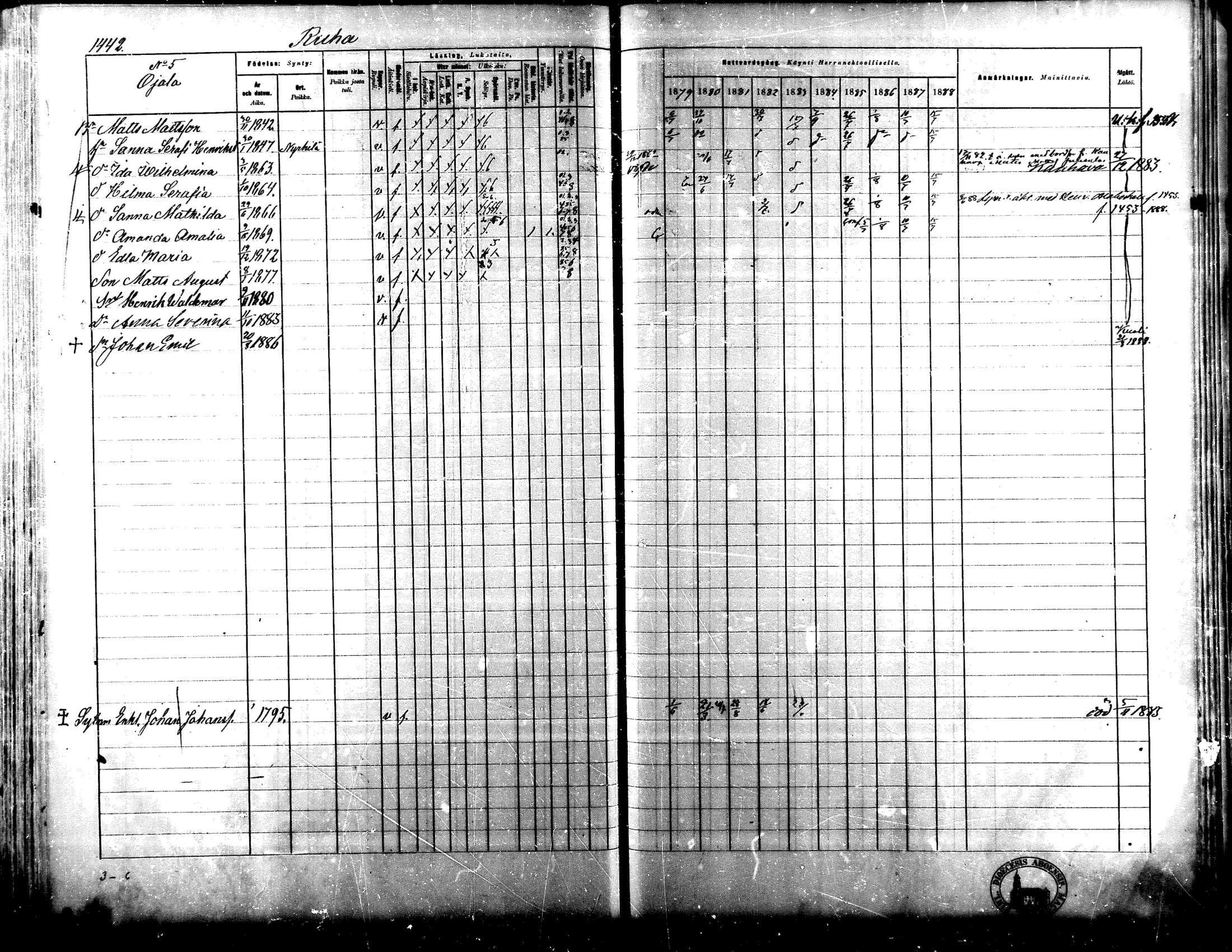 [ ../kirjat/Kirkonkirjat/lapua/rippikirja_1879-1888_mko175-185_iii/kuvat/273.jpg ]