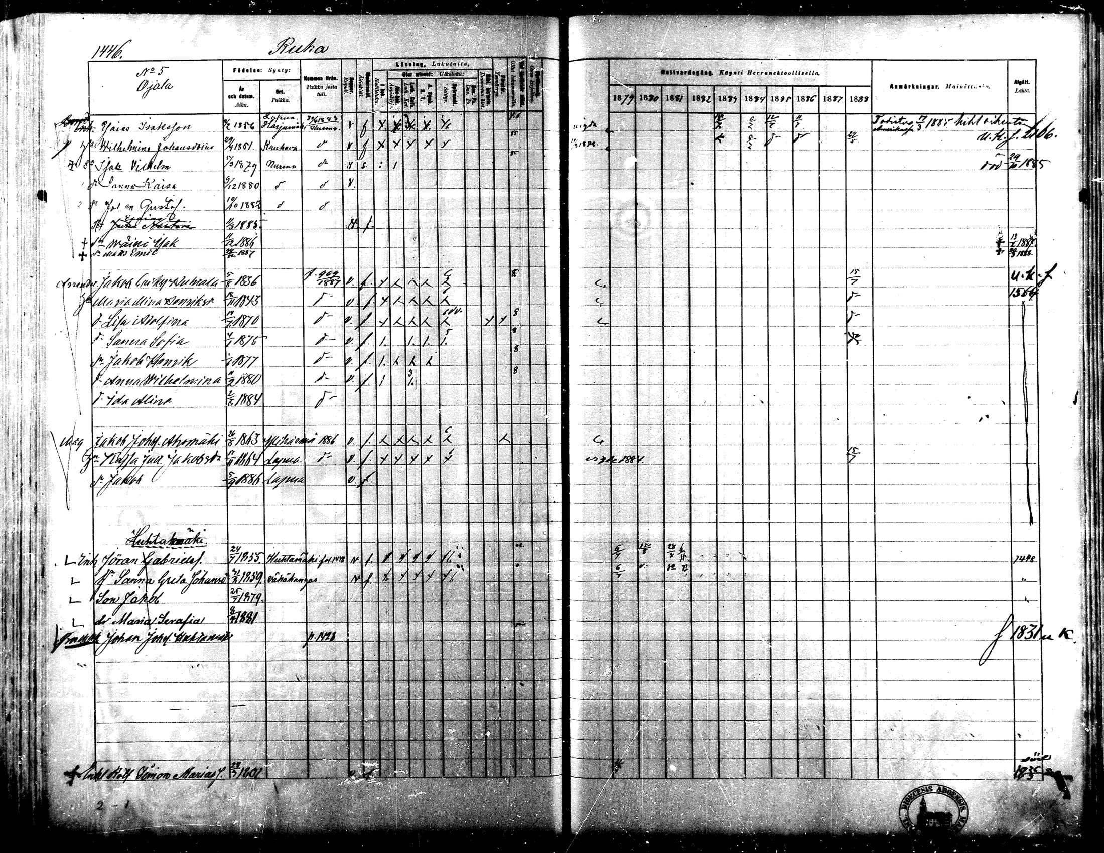 [ ../kirjat/Kirkonkirjat/lapua/rippikirja_1879-1888_mko175-185_iii/kuvat/277.jpg ]