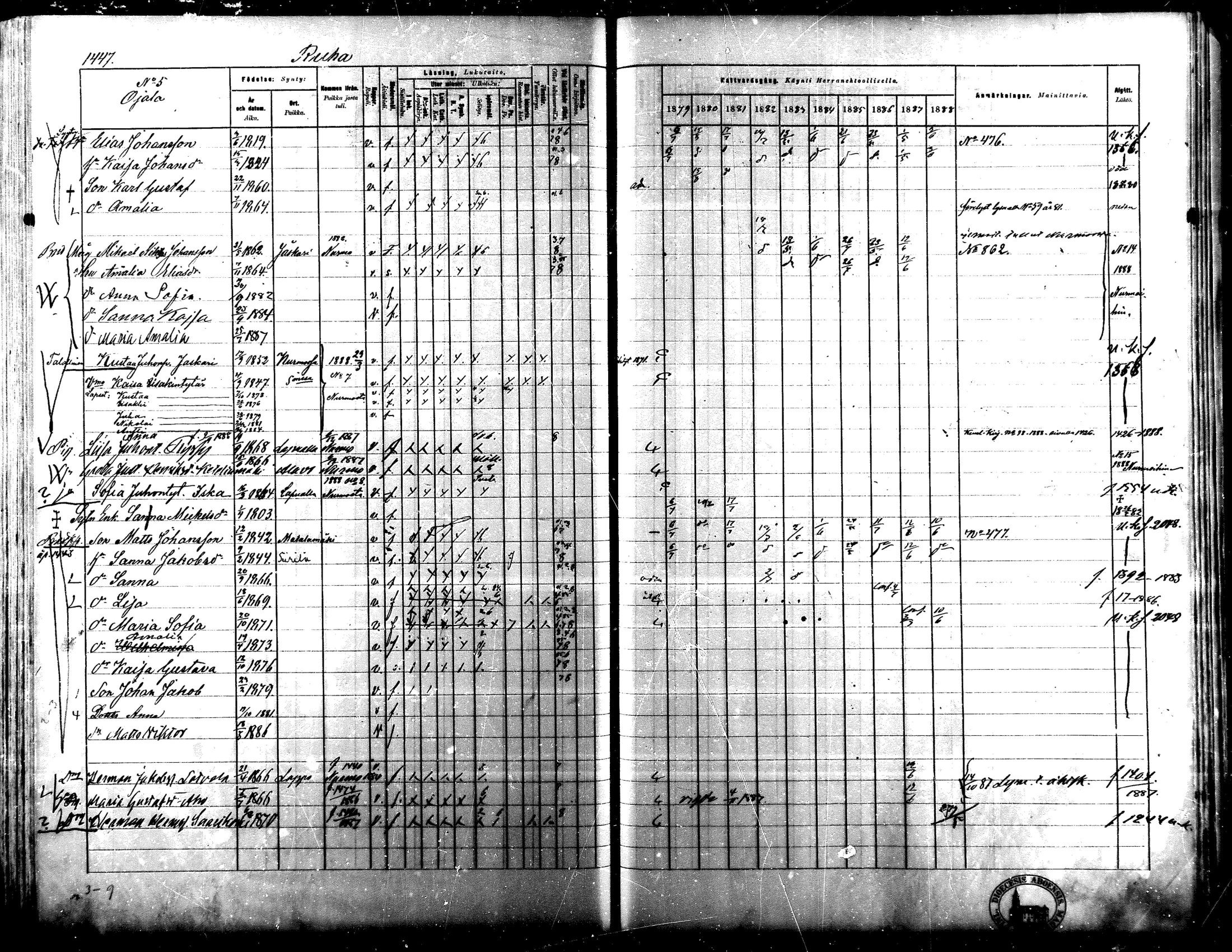 [ ../kirjat/Kirkonkirjat/lapua/rippikirja_1879-1888_mko175-185_iii/kuvat/278.jpg ]