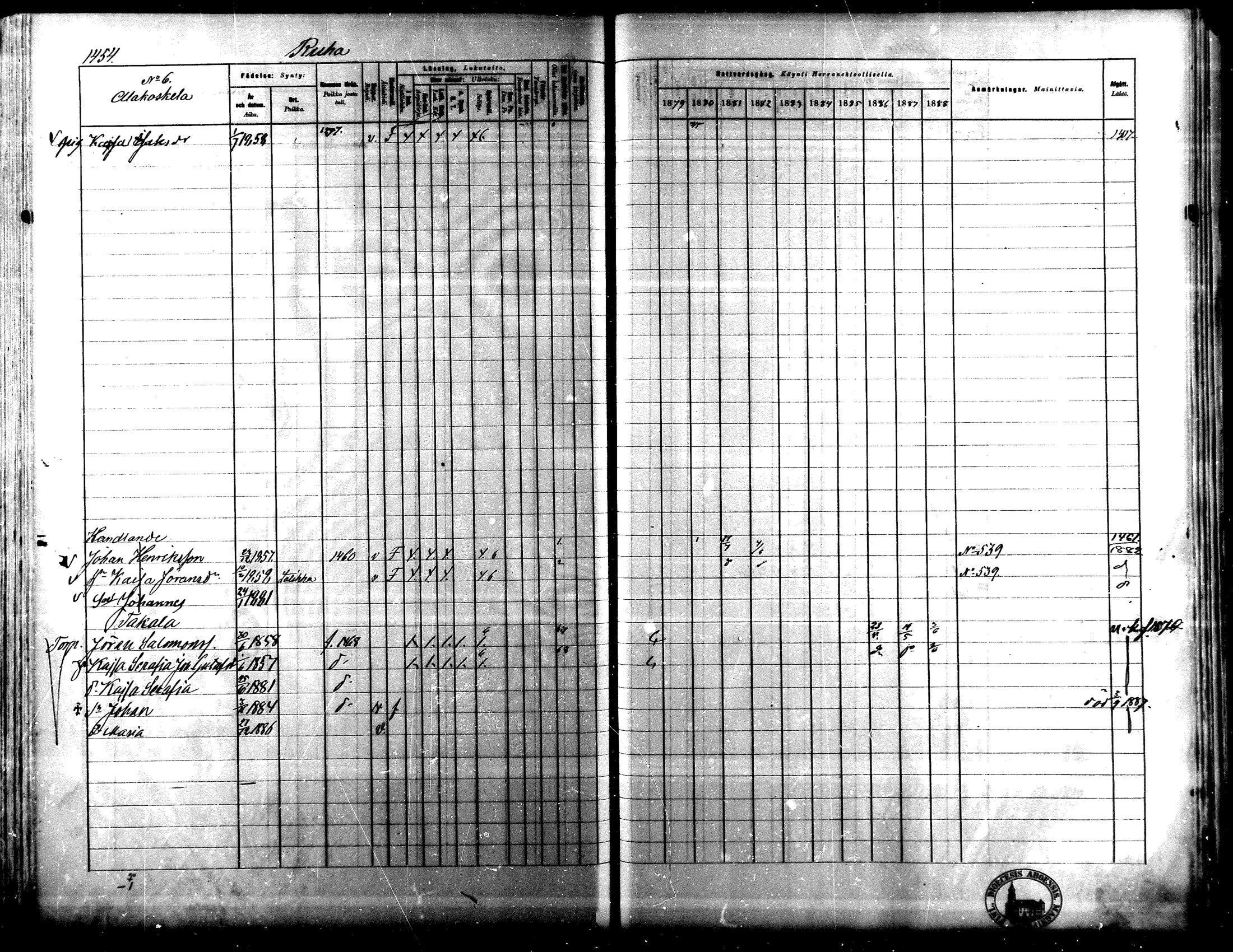 [ ../kirjat/Kirkonkirjat/lapua/rippikirja_1879-1888_mko175-185_iii/kuvat/284.jpg ]