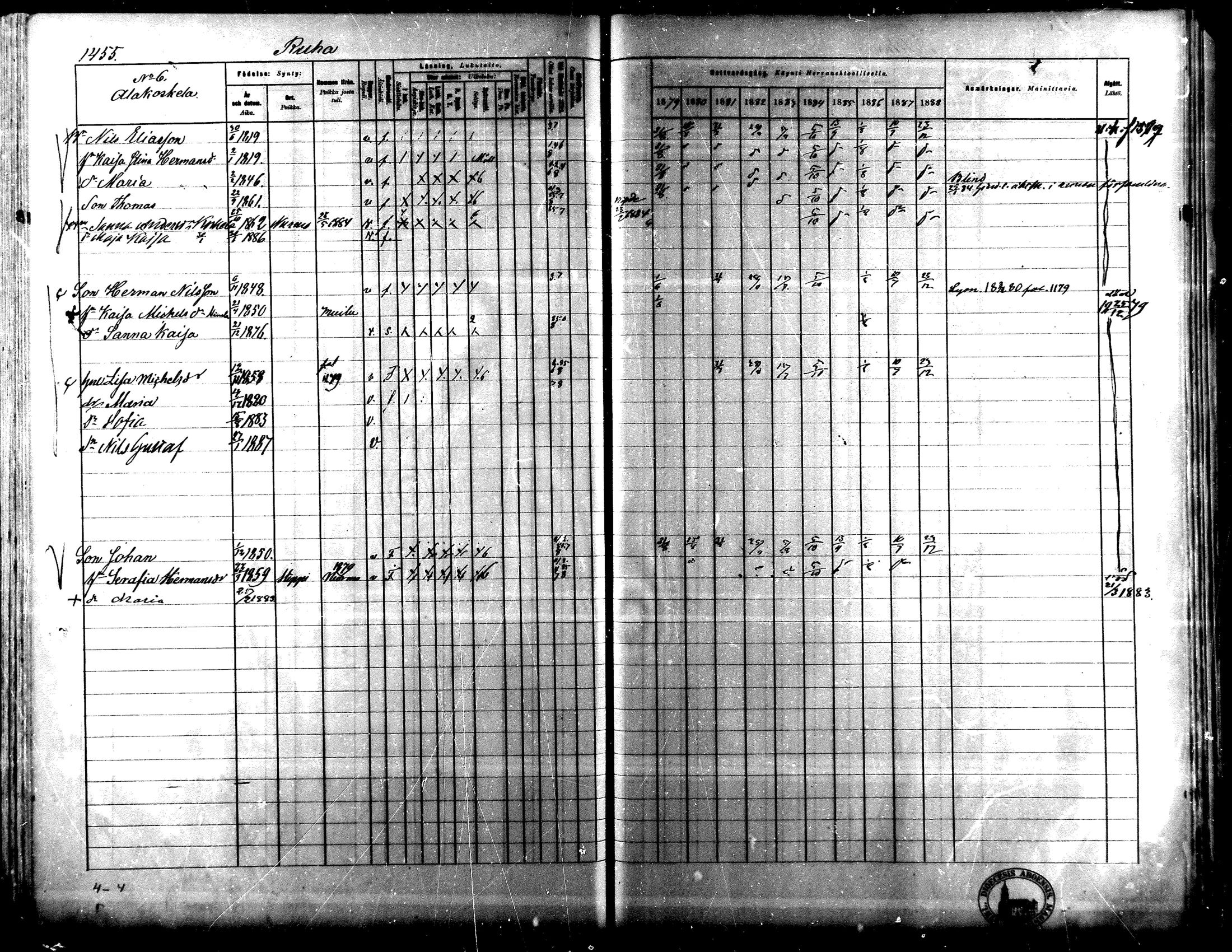 [ ../kirjat/Kirkonkirjat/lapua/rippikirja_1879-1888_mko175-185_iii/kuvat/285.jpg ]