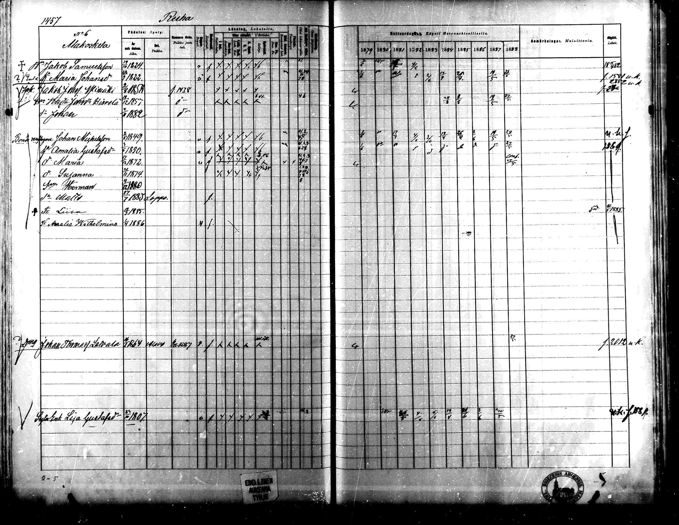 [ ../kirjat/Kirkonkirjat/lapua/rippikirja_1879-1888_mko175-185_iii/kuvat/286.jpg ]
