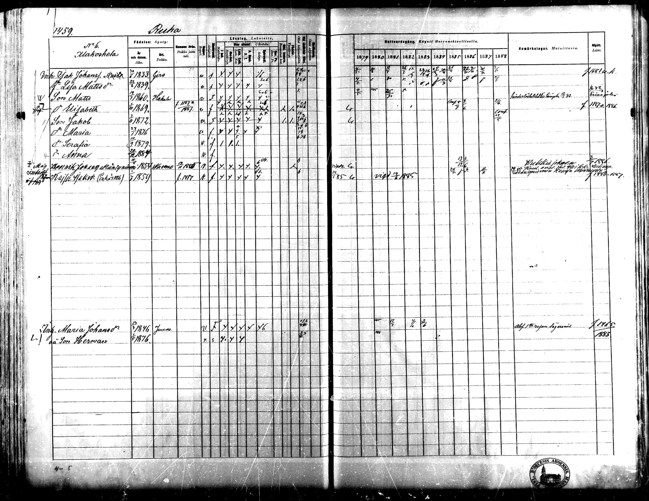 [ ../kirjat/Kirkonkirjat/lapua/rippikirja_1879-1888_mko175-185_iii/kuvat/288.jpg ]