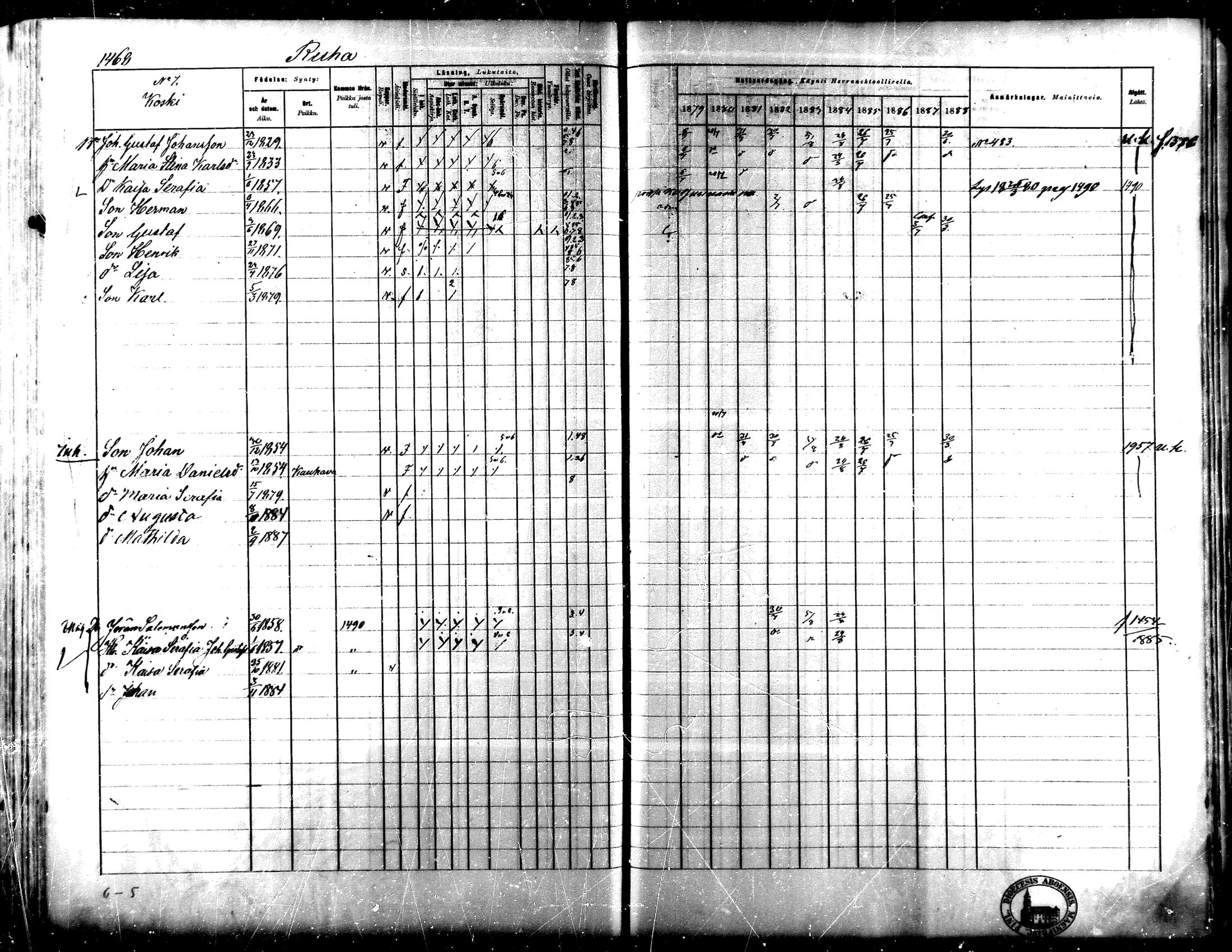 [ ../kirjat/Kirkonkirjat/lapua/rippikirja_1879-1888_mko175-185_iii/kuvat/295.jpg ]