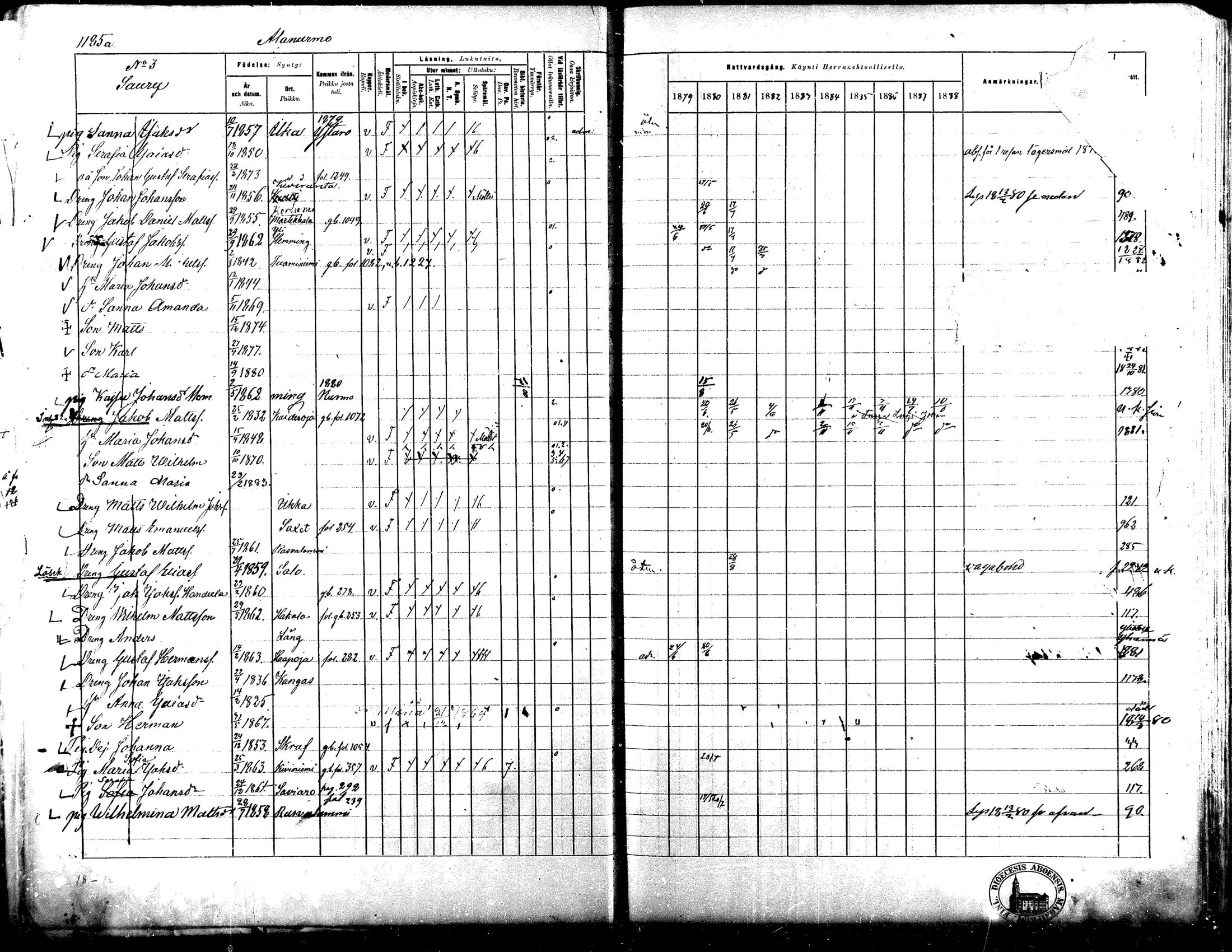 [ ../kirjat/Kirkonkirjat/lapua/rippikirja_1879-1888_mko175-185_iii/kuvat/37.jpg ]