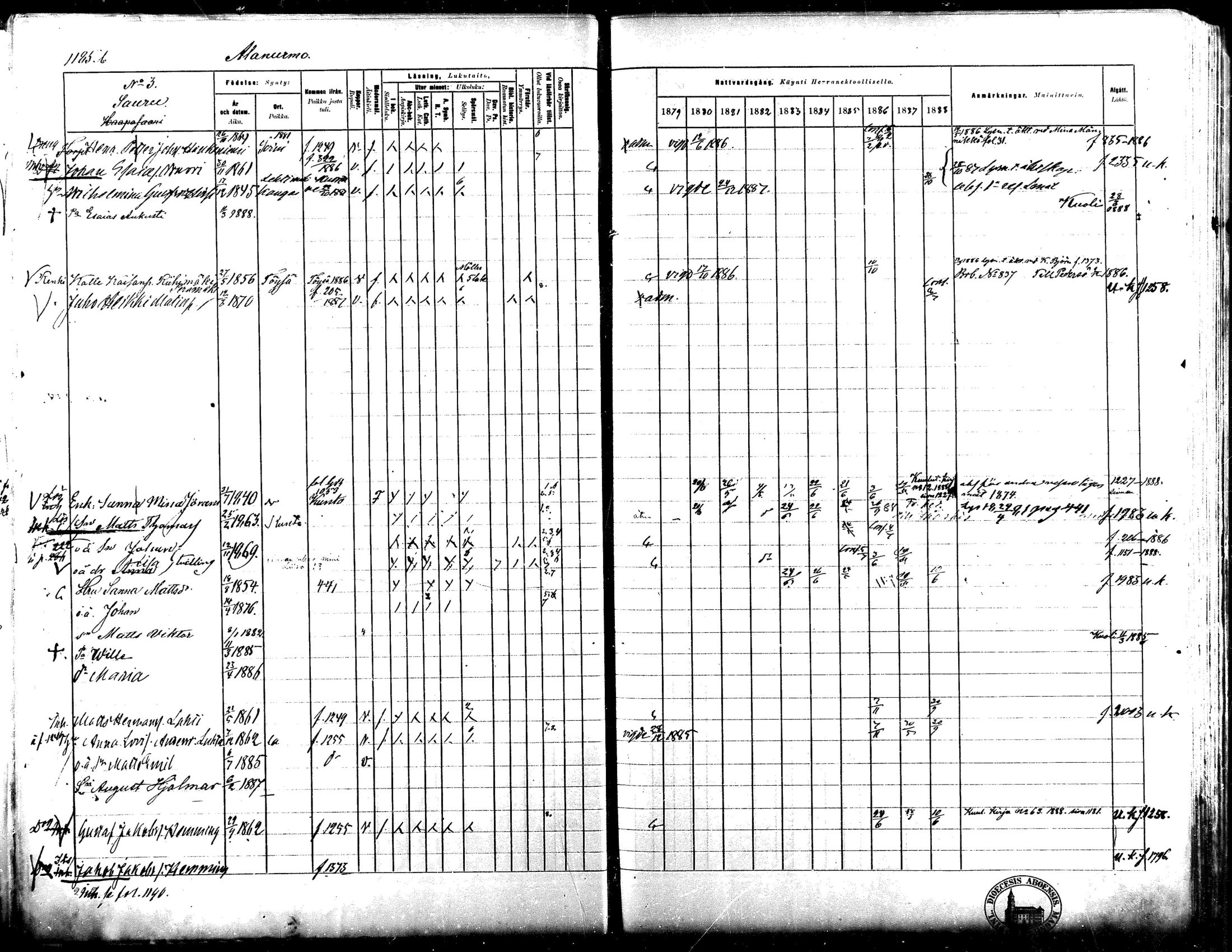 [ ../kirjat/Kirkonkirjat/lapua/rippikirja_1879-1888_mko175-185_iii/kuvat/40.jpg ]
