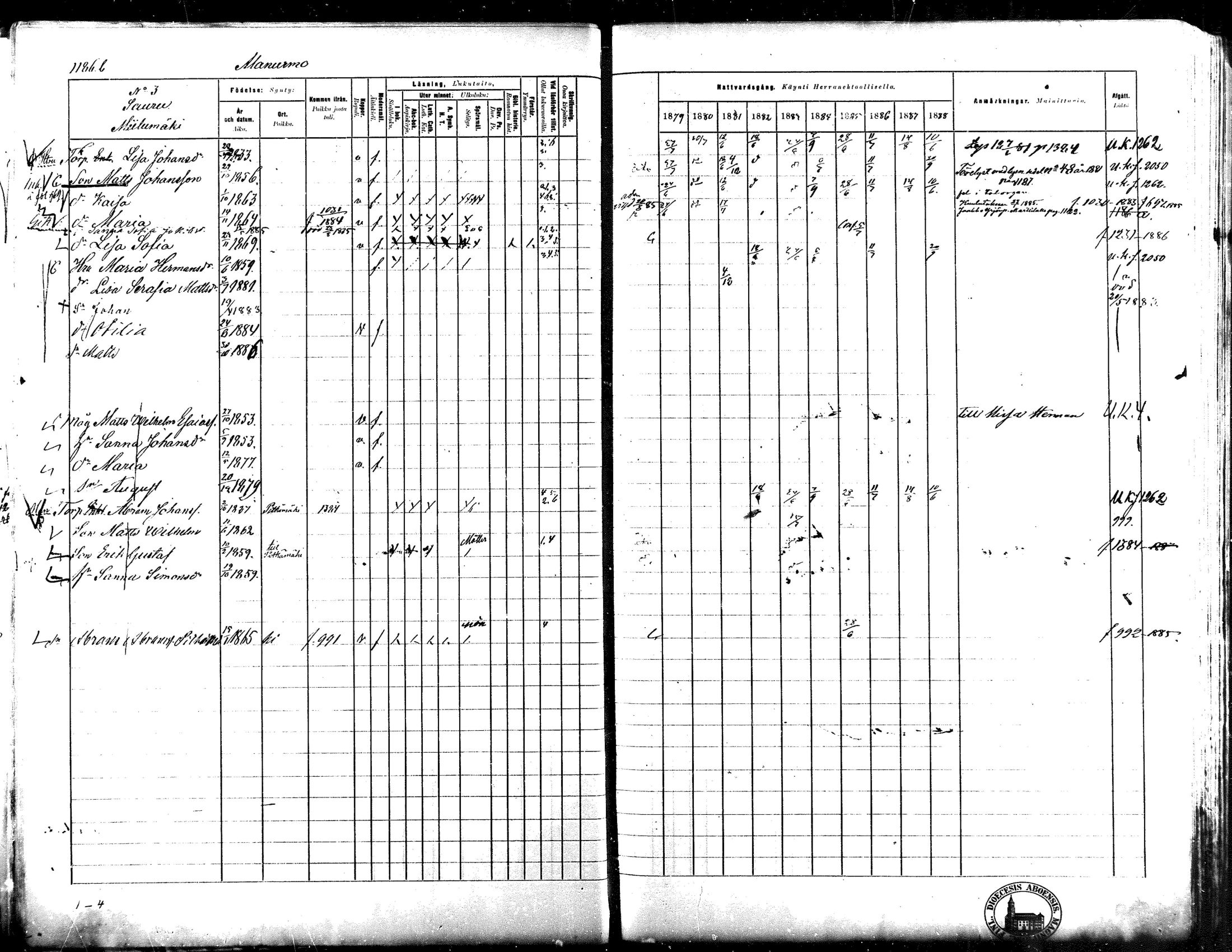 [ ../kirjat/Kirkonkirjat/lapua/rippikirja_1879-1888_mko175-185_iii/kuvat/41.jpg ]
