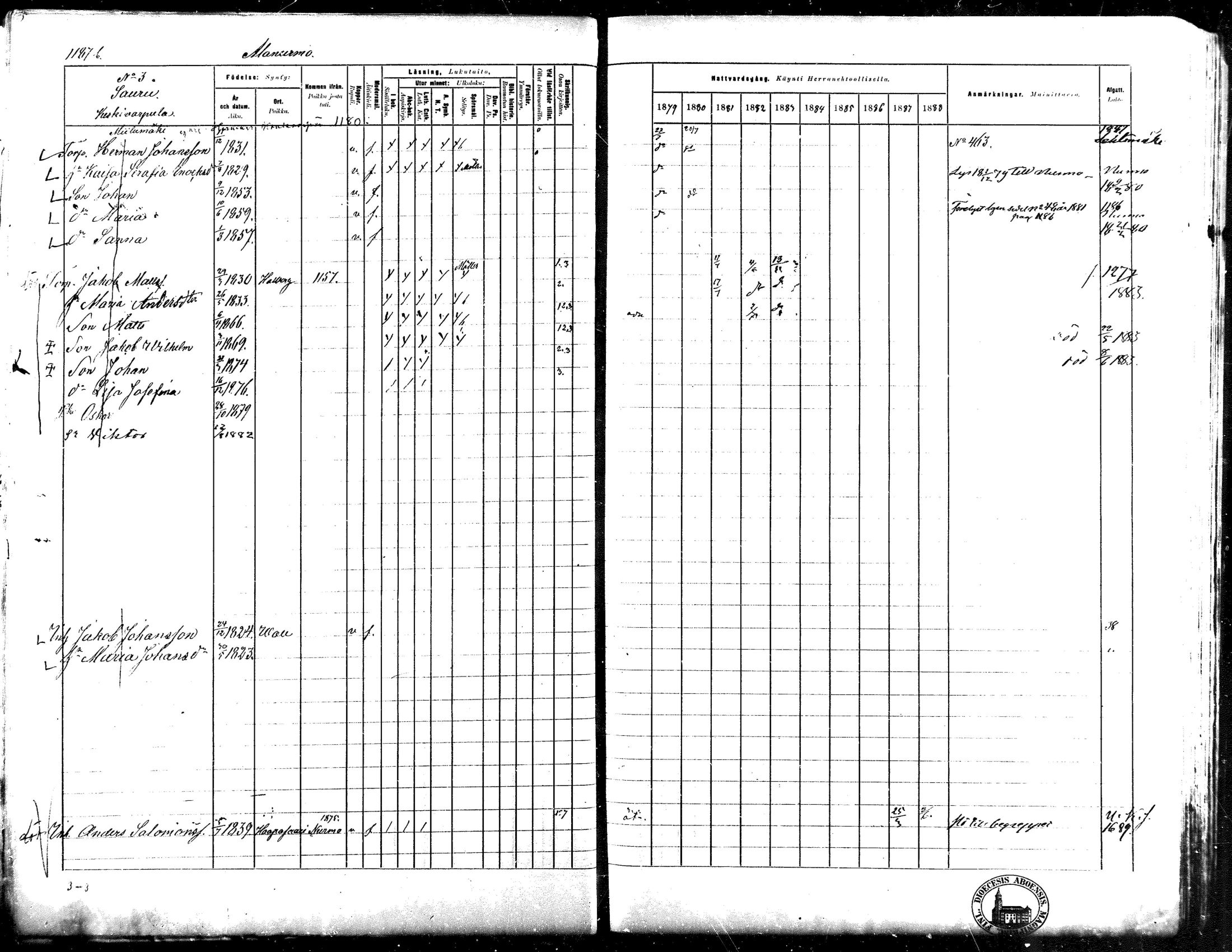 [ ../kirjat/Kirkonkirjat/lapua/rippikirja_1879-1888_mko175-185_iii/kuvat/42.jpg ]