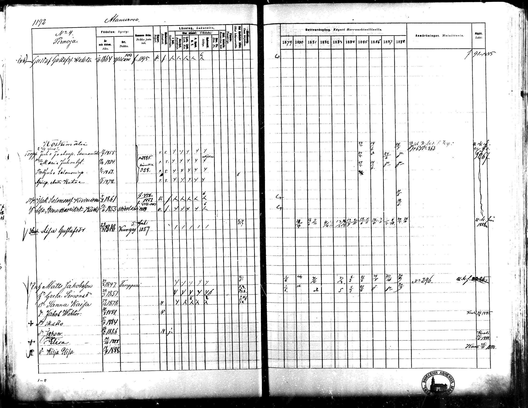 [ ../kirjat/Kirkonkirjat/lapua/rippikirja_1879-1888_mko175-185_iii/kuvat/47.jpg ]