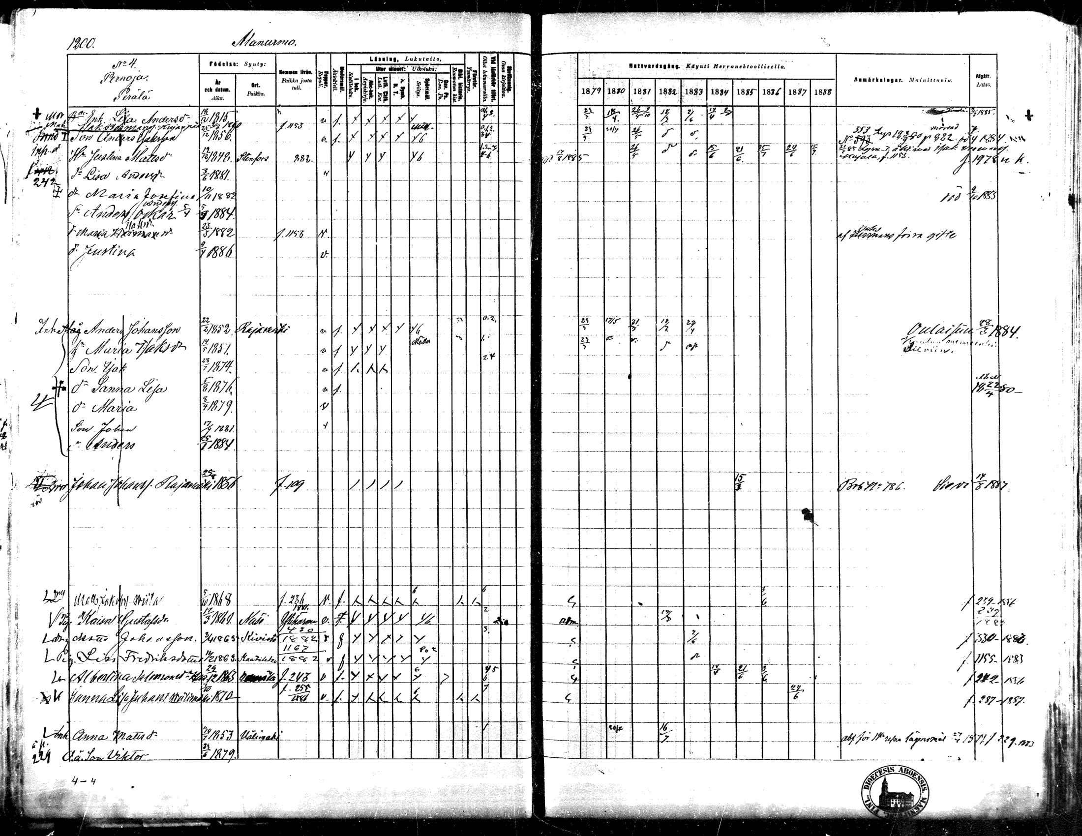 [ ../kirjat/Kirkonkirjat/lapua/rippikirja_1879-1888_mko175-185_iii/kuvat/54.jpg ]