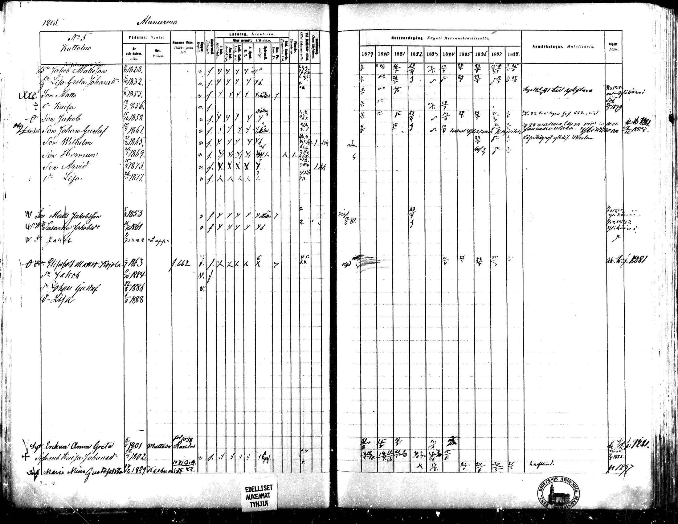 [ ../kirjat/Kirkonkirjat/lapua/rippikirja_1879-1888_mko175-185_iii/kuvat/57.jpg ]