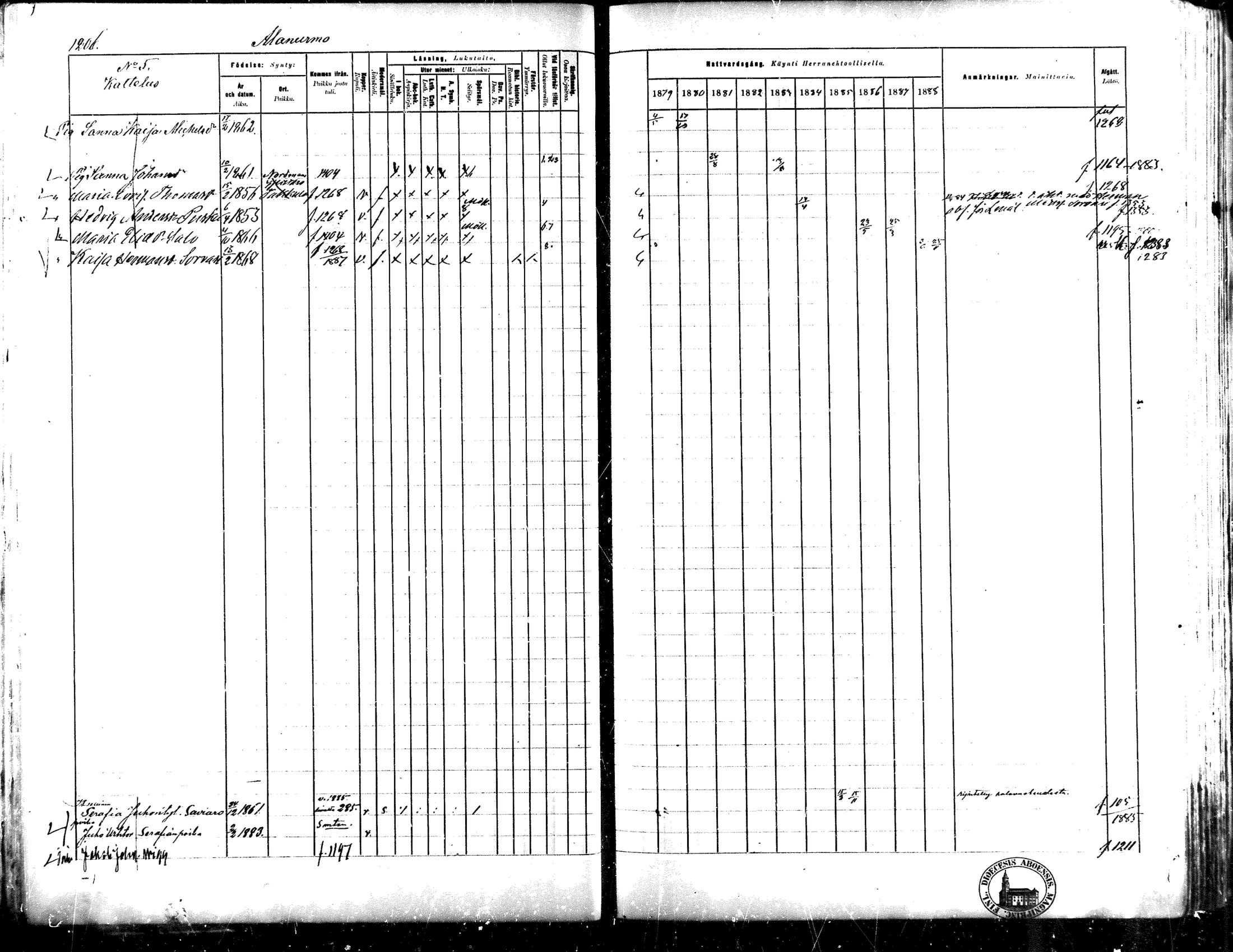 [ ../kirjat/Kirkonkirjat/lapua/rippikirja_1879-1888_mko175-185_iii/kuvat/58.jpg ]