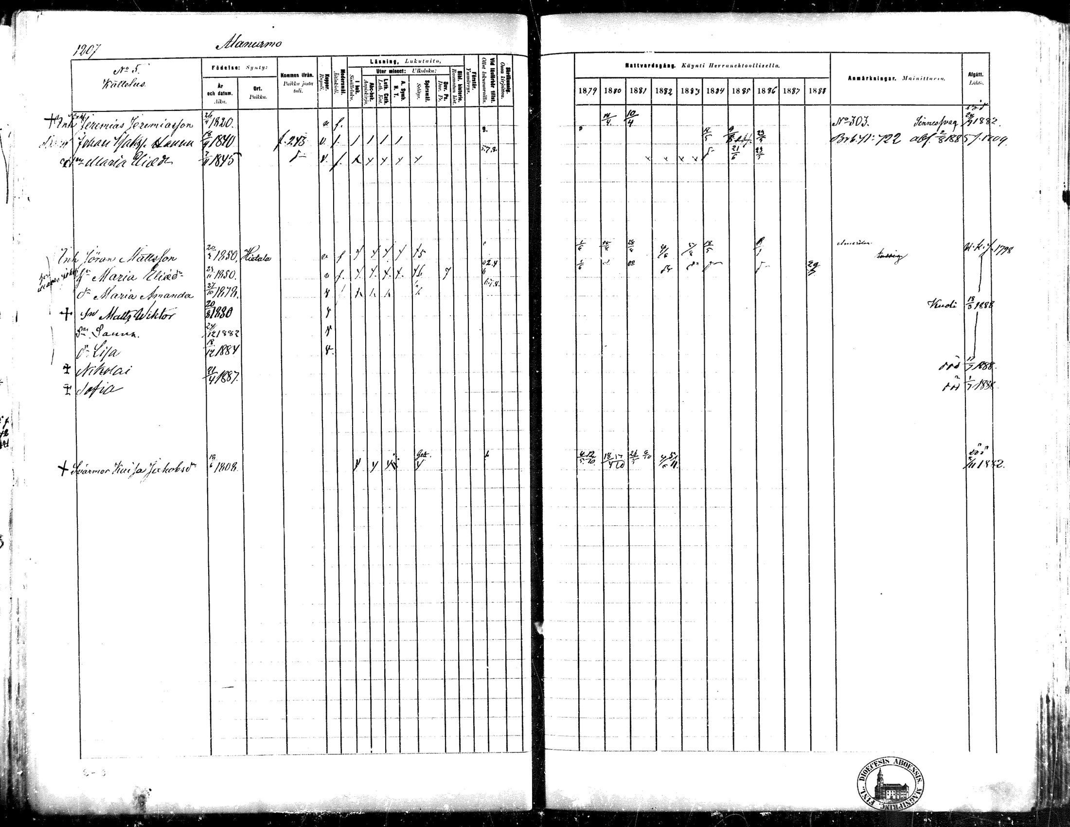 [ ../kirjat/Kirkonkirjat/lapua/rippikirja_1879-1888_mko175-185_iii/kuvat/59.jpg ]