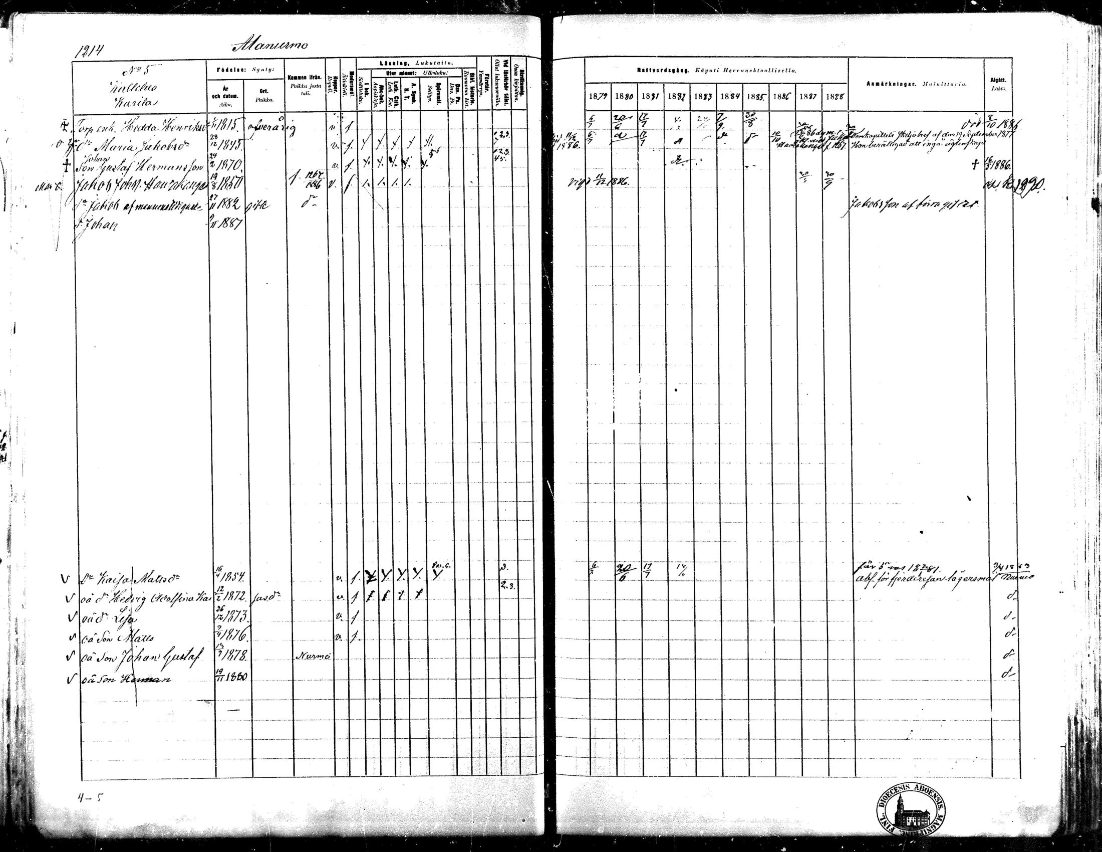 [ ../kirjat/Kirkonkirjat/lapua/rippikirja_1879-1888_mko175-185_iii/kuvat/65.jpg ]