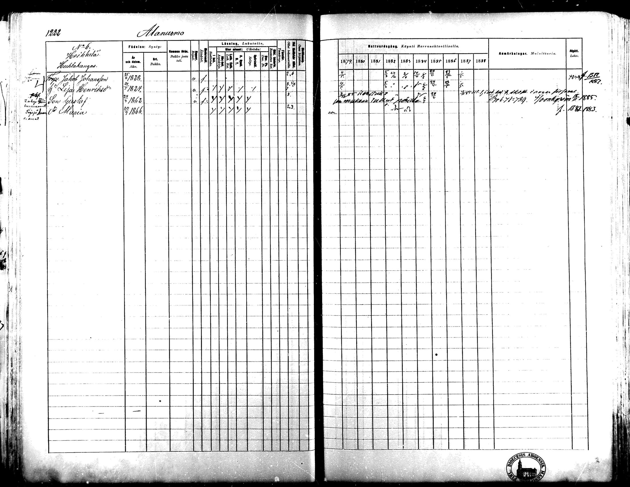 [ ../kirjat/Kirkonkirjat/lapua/rippikirja_1879-1888_mko175-185_iii/kuvat/71.jpg ]