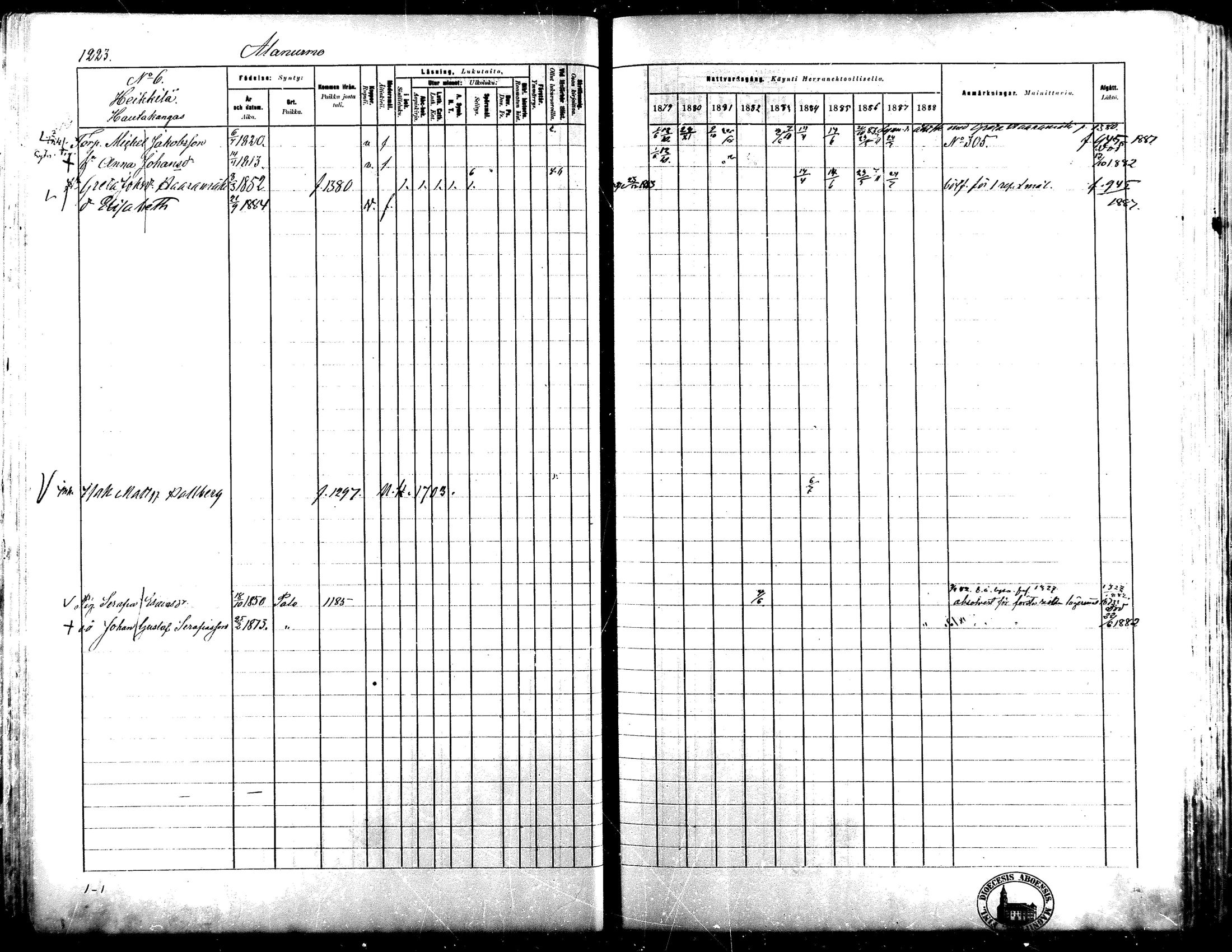 [ ../kirjat/Kirkonkirjat/lapua/rippikirja_1879-1888_mko175-185_iii/kuvat/72.jpg ]