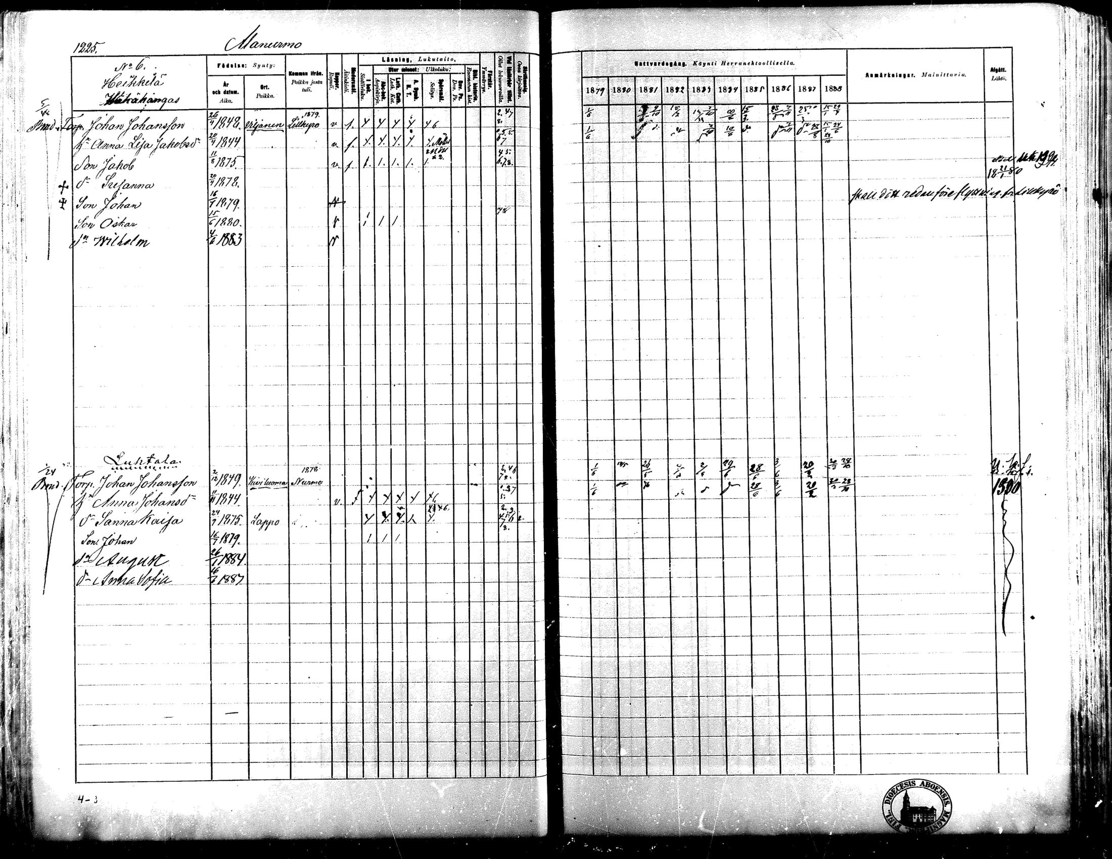 [ ../kirjat/Kirkonkirjat/lapua/rippikirja_1879-1888_mko175-185_iii/kuvat/74.jpg ]