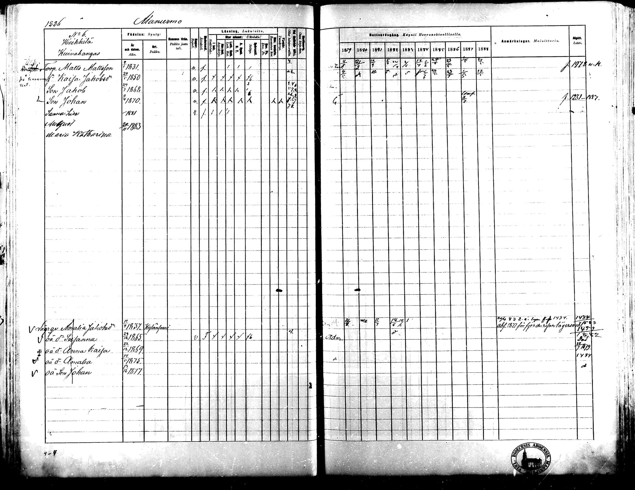 [ ../kirjat/Kirkonkirjat/lapua/rippikirja_1879-1888_mko175-185_iii/kuvat/75.jpg ]