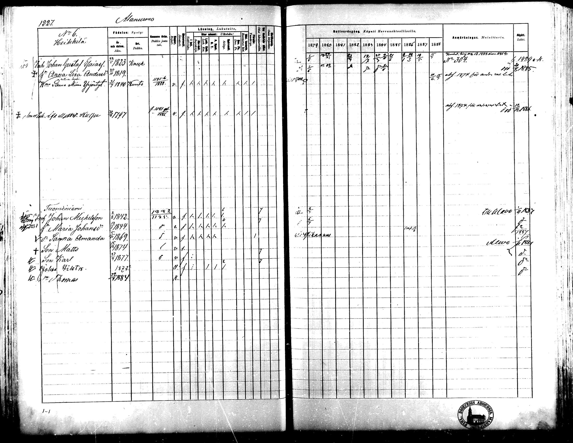 [ ../kirjat/Kirkonkirjat/lapua/rippikirja_1879-1888_mko175-185_iii/kuvat/76.jpg ]