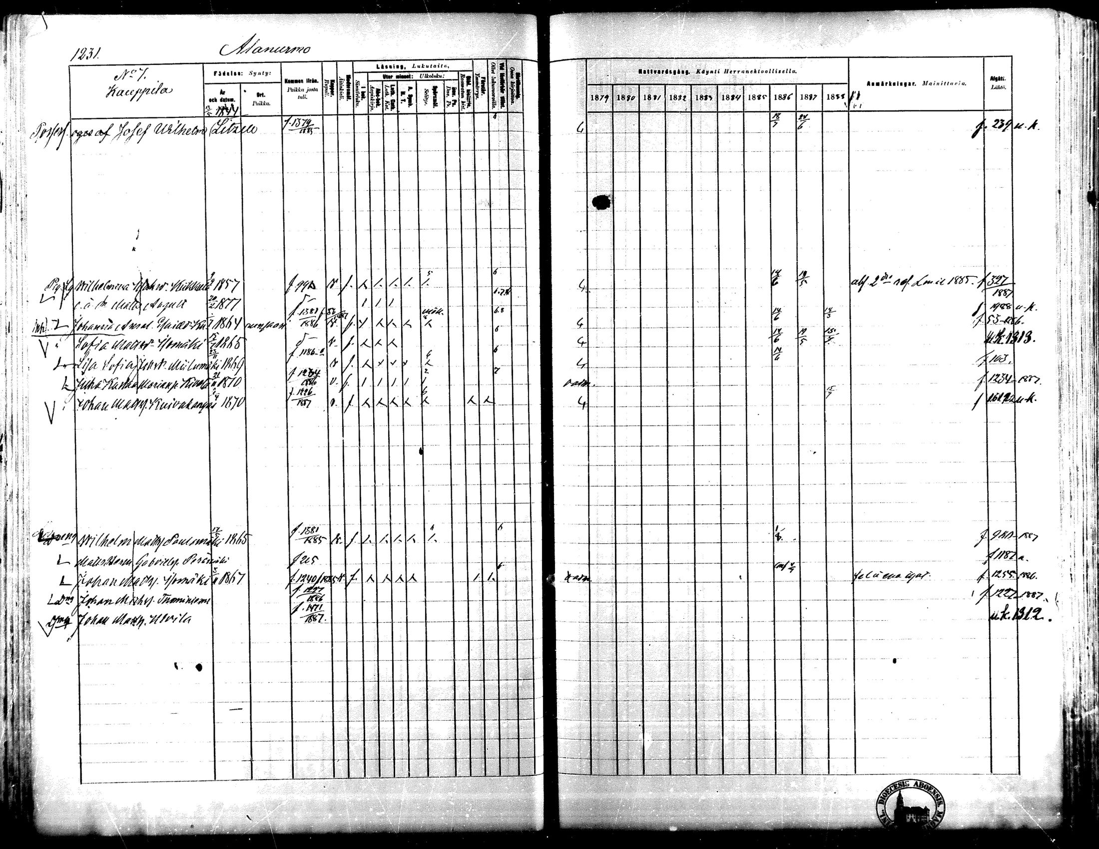[ ../kirjat/Kirkonkirjat/lapua/rippikirja_1879-1888_mko175-185_iii/kuvat/80.jpg ]