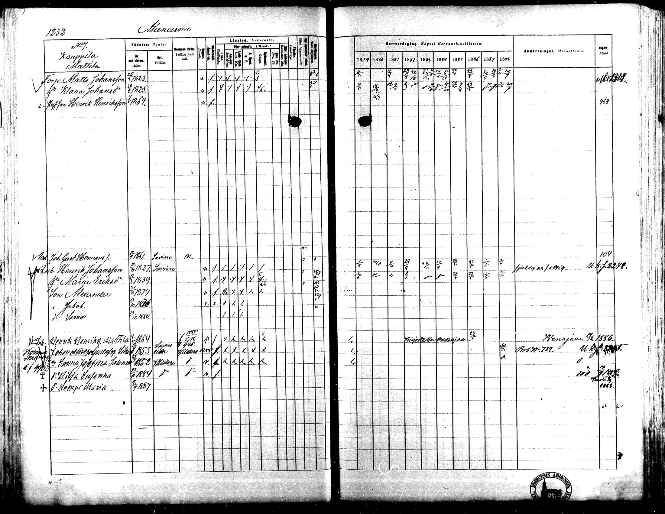[ ../kirjat/Kirkonkirjat/lapua/rippikirja_1879-1888_mko175-185_iii/kuvat/81.jpg ]