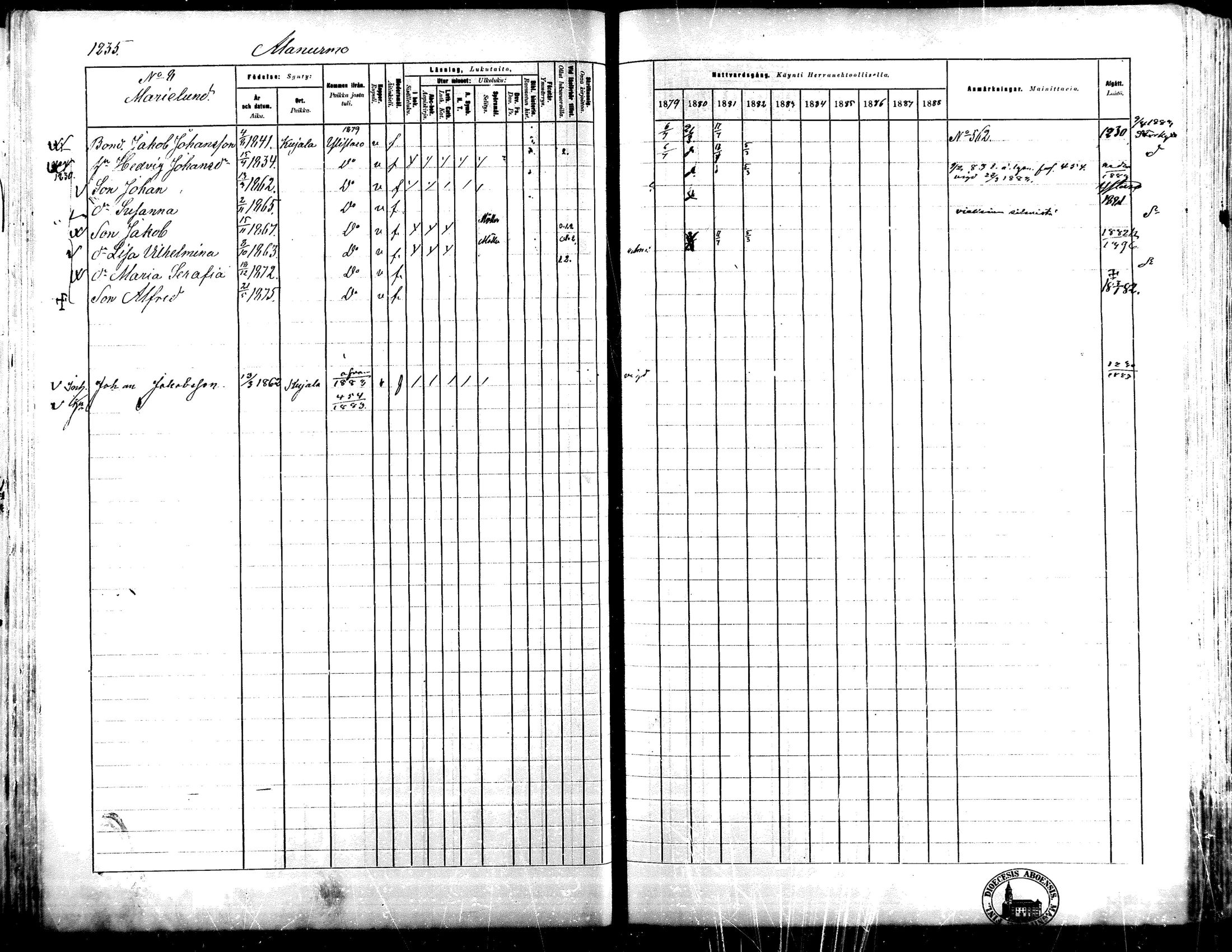 [ ../kirjat/Kirkonkirjat/lapua/rippikirja_1879-1888_mko175-185_iii/kuvat/84.jpg ]