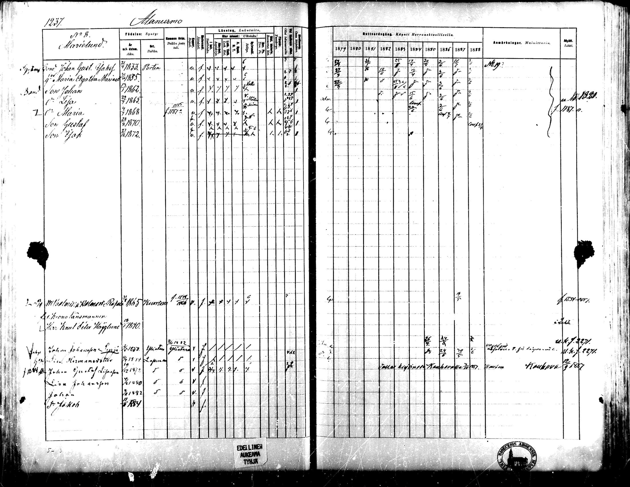 [ ../kirjat/Kirkonkirjat/lapua/rippikirja_1879-1888_mko175-185_iii/kuvat/85.jpg ]