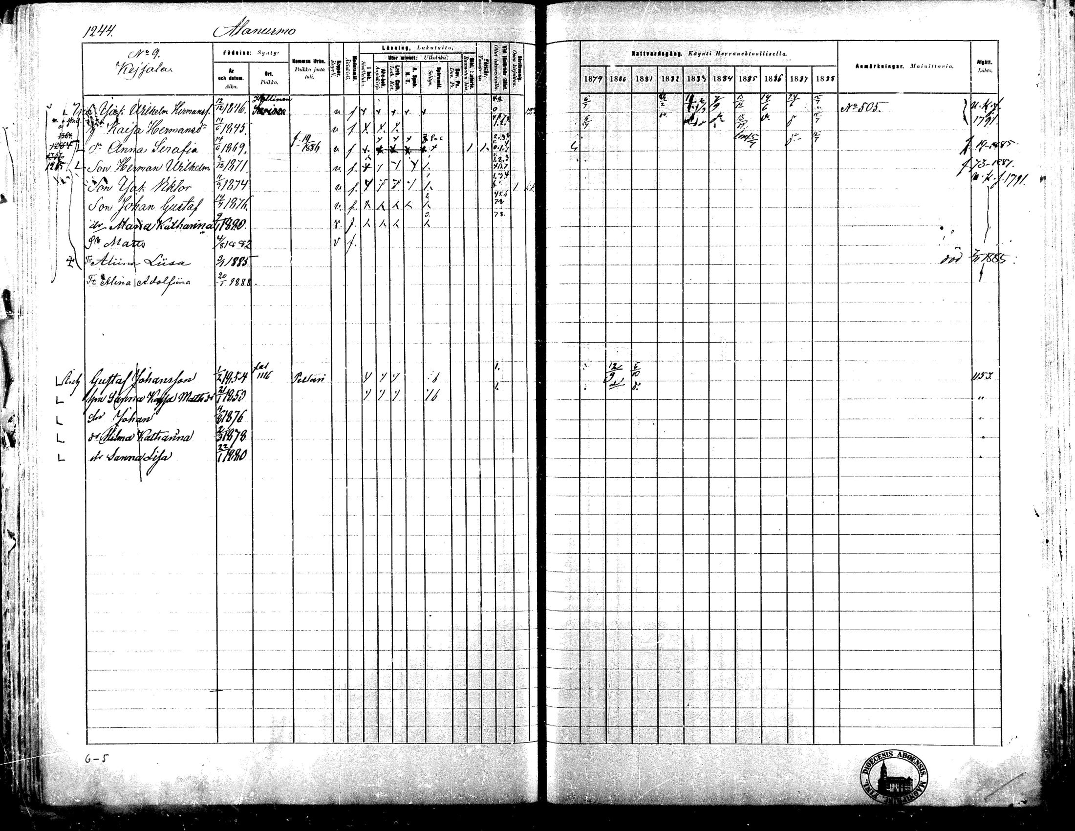 [ ../kirjat/Kirkonkirjat/lapua/rippikirja_1879-1888_mko175-185_iii/kuvat/92.jpg ]