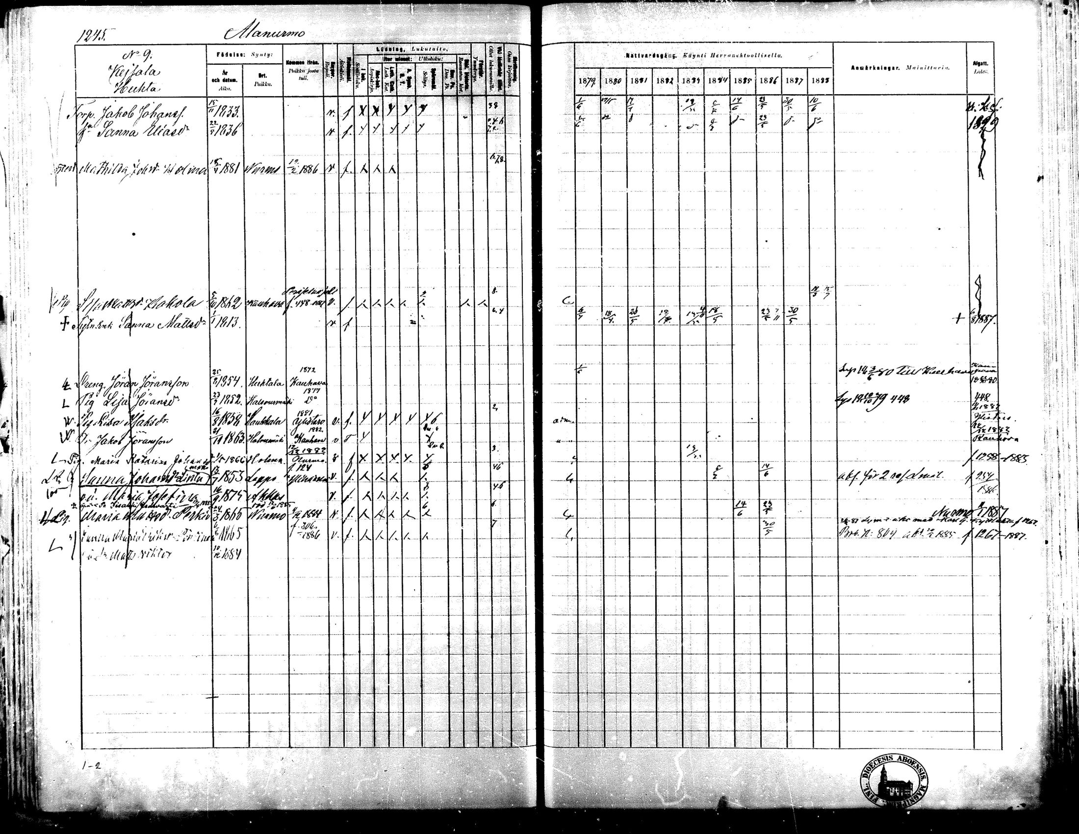 [ ../kirjat/Kirkonkirjat/lapua/rippikirja_1879-1888_mko175-185_iii/kuvat/93.jpg ]