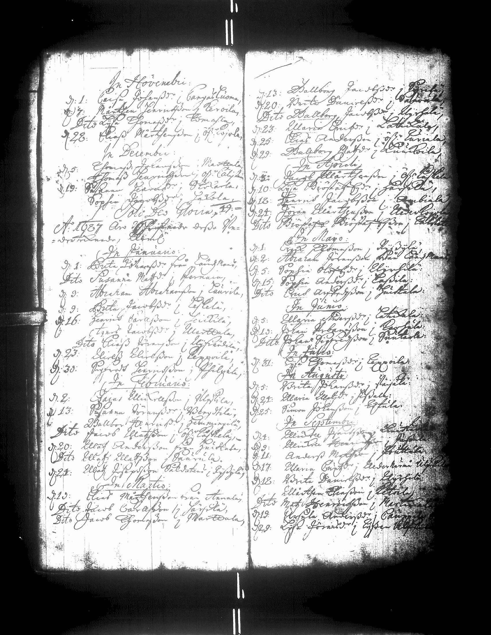 [ ../kirjat/Kirkonkirjat/lapua/syntyneet-vihityt-kuolleet_1684-1712_uk115/kuvat/19.jpg ]