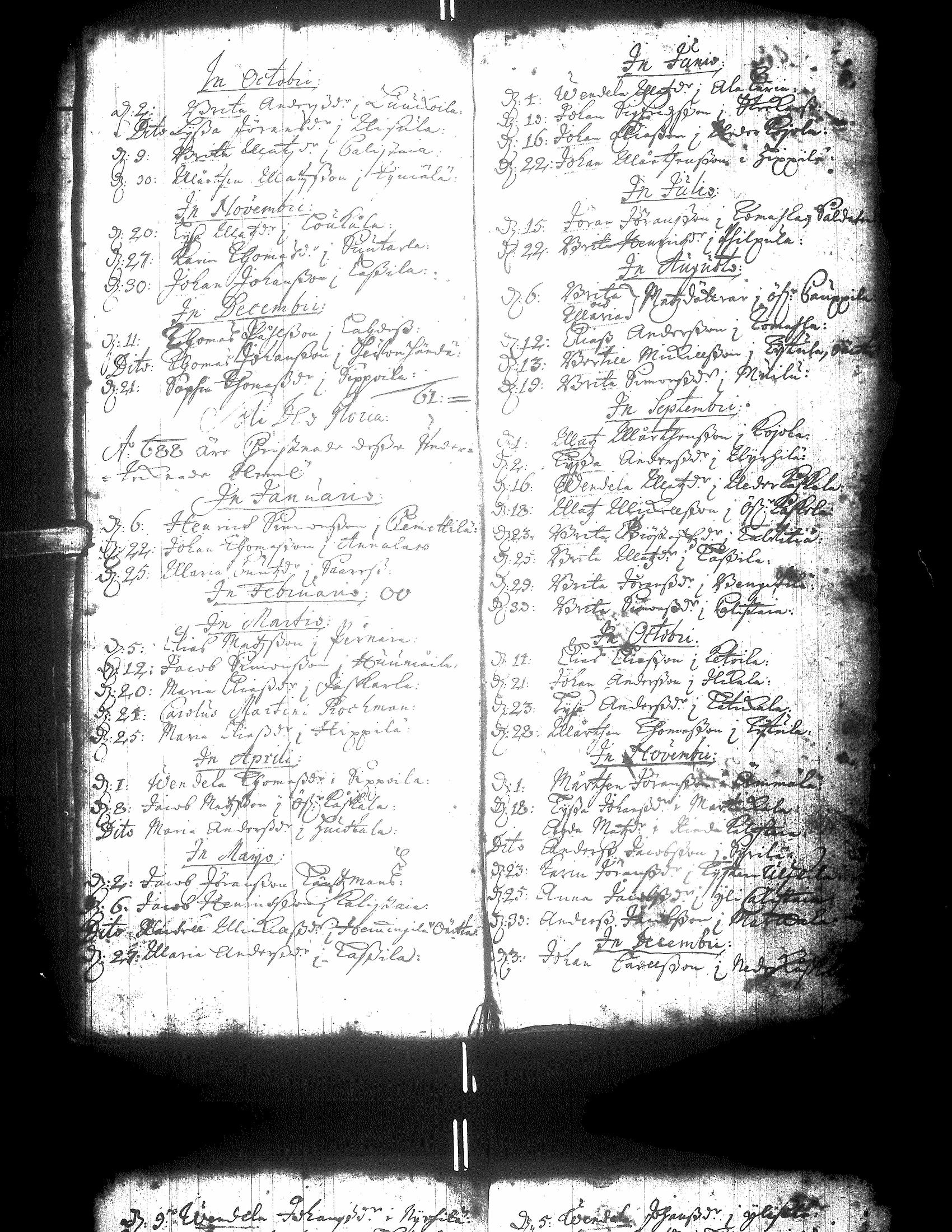 [ ../kirjat/Kirkonkirjat/lapua/syntyneet-vihityt-kuolleet_1684-1712_uk115/kuvat/20.jpg ]