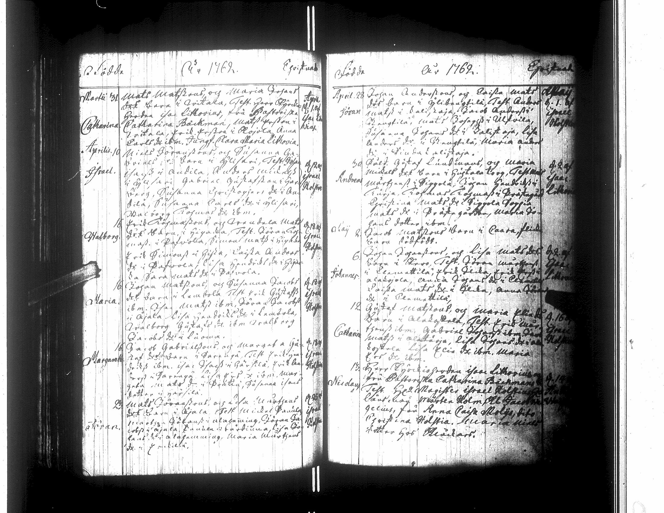 [ ../kirjat/Kirkonkirjat/lapua/syntyneet-vihityt-kuolleet_1745-1768_uk115/kuvat/116.jpg ]