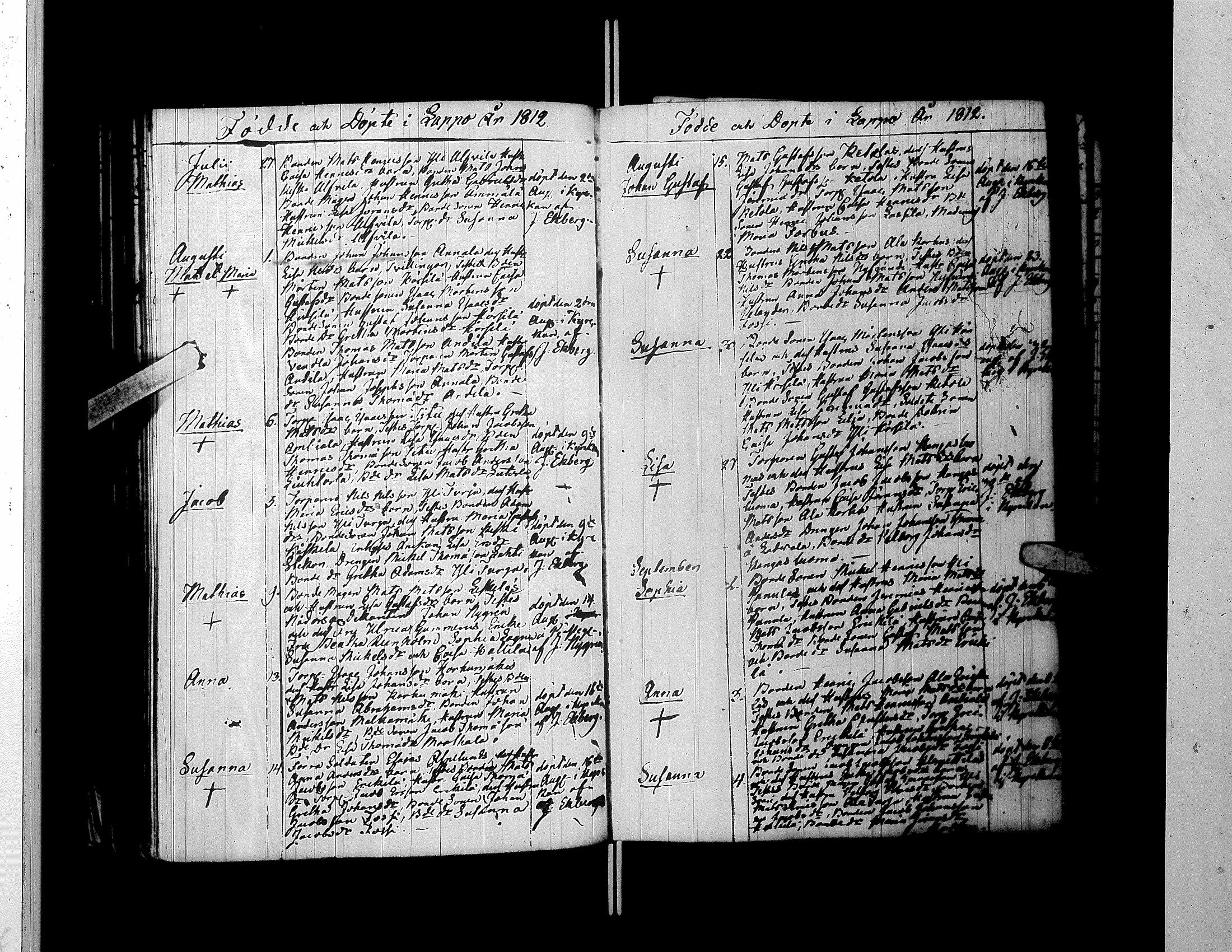 [ ../kirjat/Kirkonkirjat/lapua/syntyneet-vihityt-kuolleet_1796-1824_uk116/kuvat/113.jpg ]