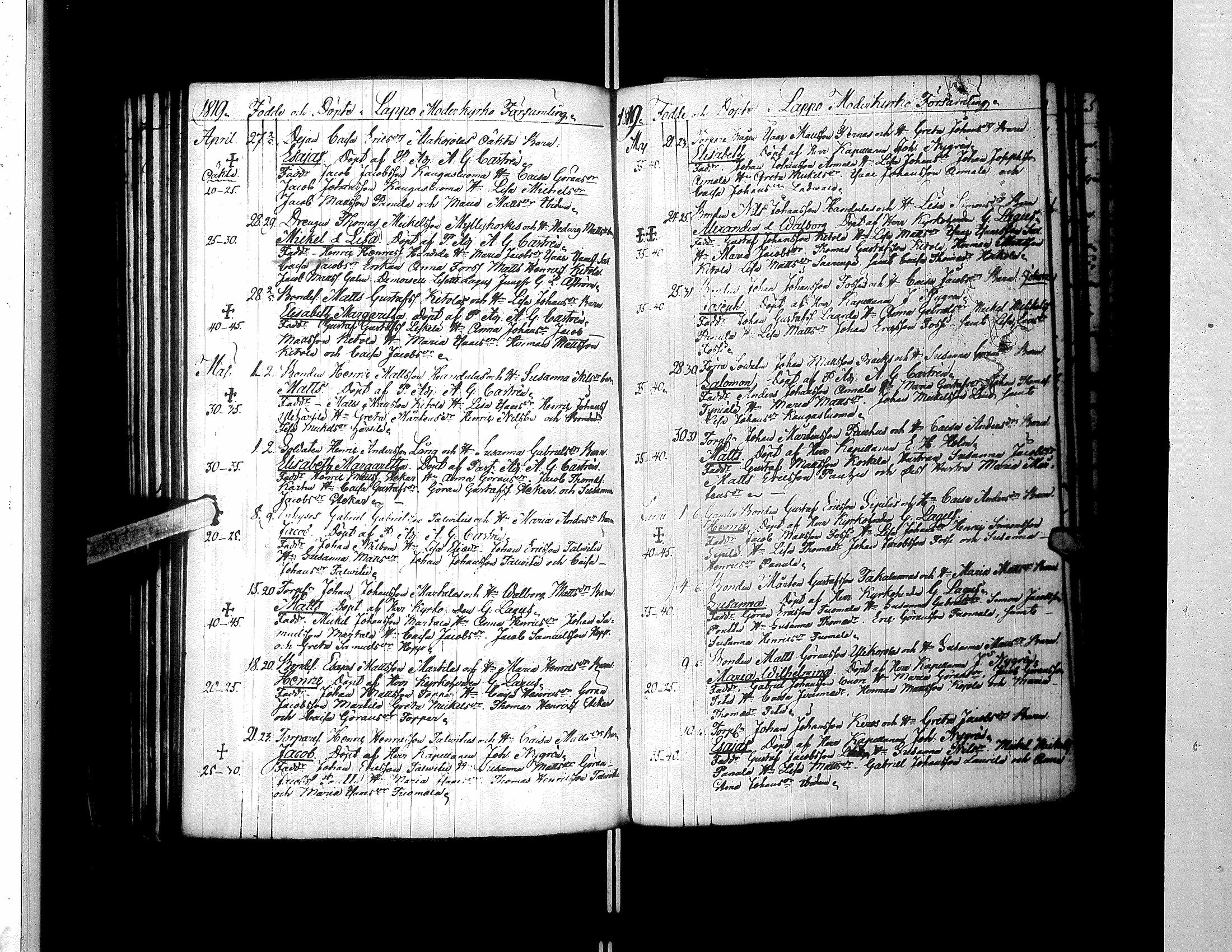 [ ../kirjat/Kirkonkirjat/lapua/syntyneet-vihityt-kuolleet_1796-1824_uk116/kuvat/179.jpg ]