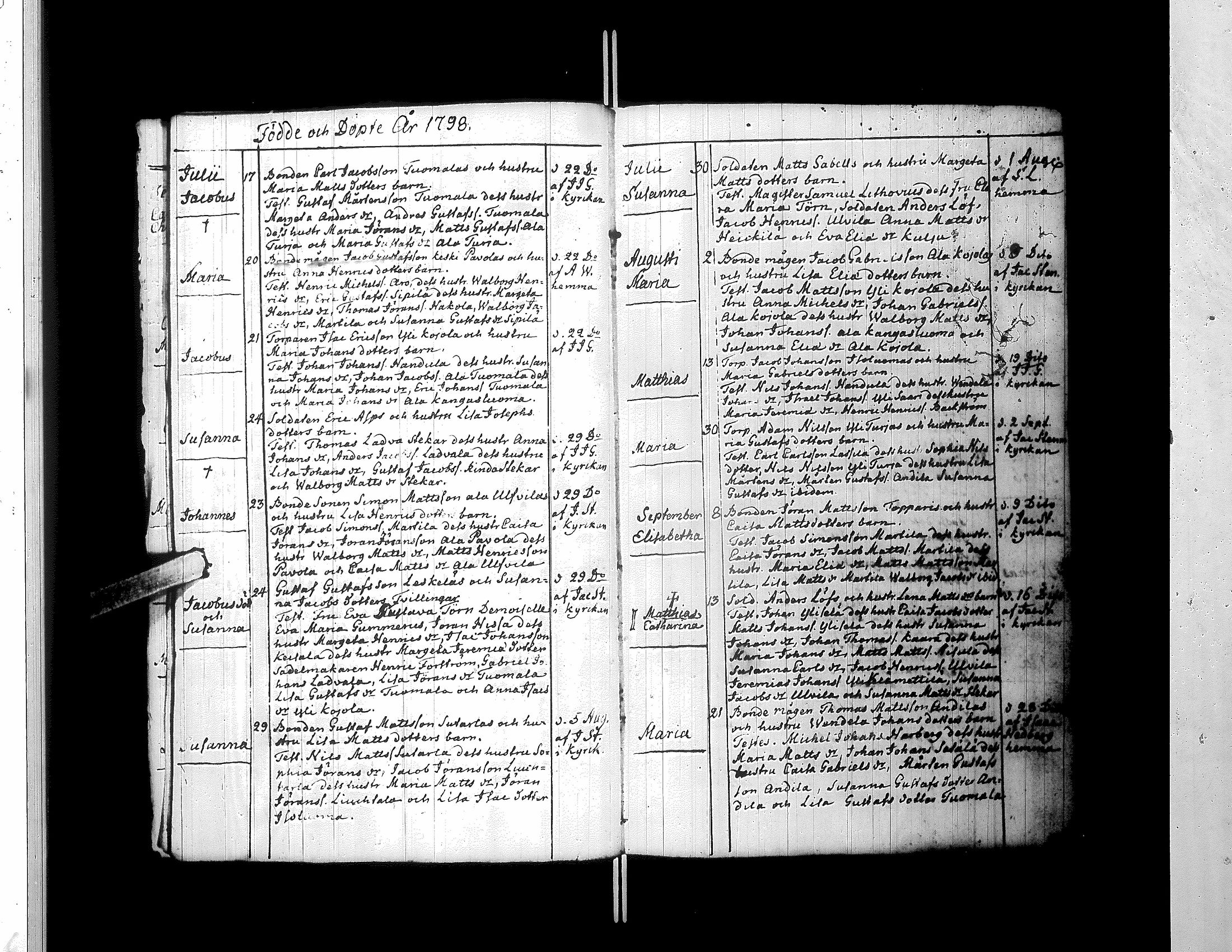 [ ../kirjat/Kirkonkirjat/lapua/syntyneet-vihityt-kuolleet_1796-1824_uk116/kuvat/19.jpg ]